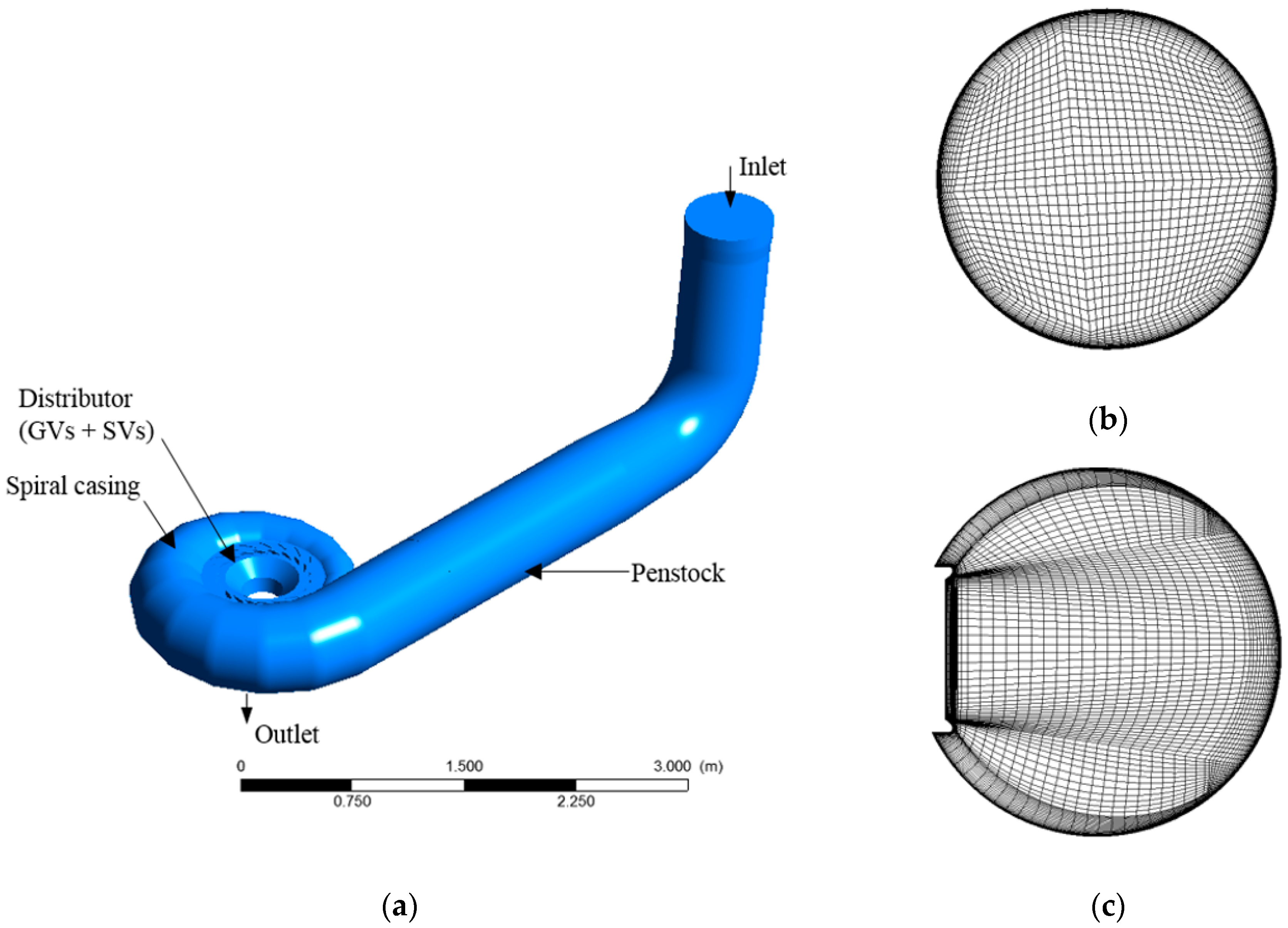 Energies 13 01310 g003