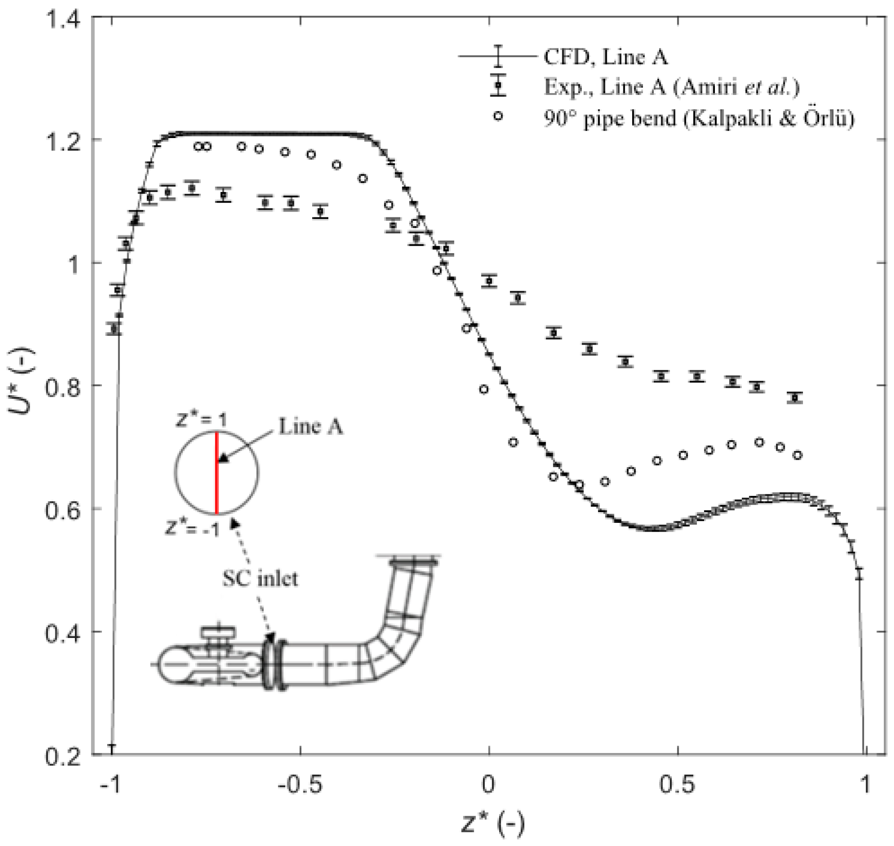 Energies 13 01310 g005