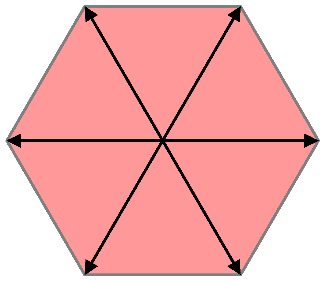 Energies 13 01312 g005