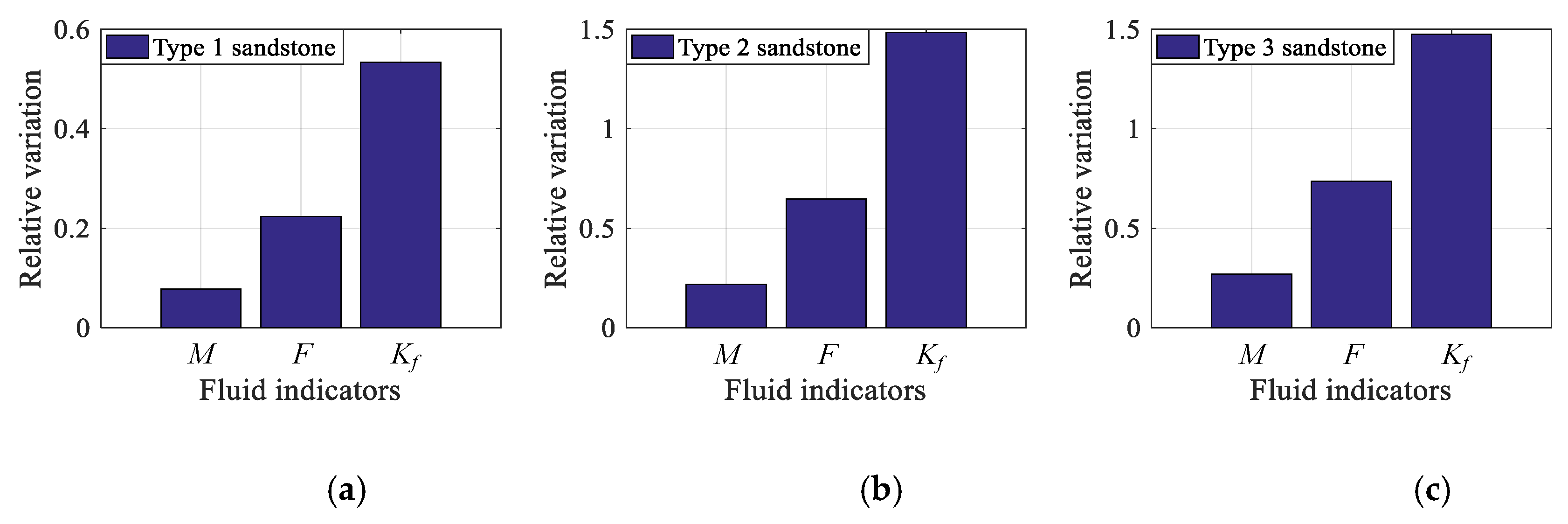 Energies 13 01313 g001 Energies 13 01313 g001