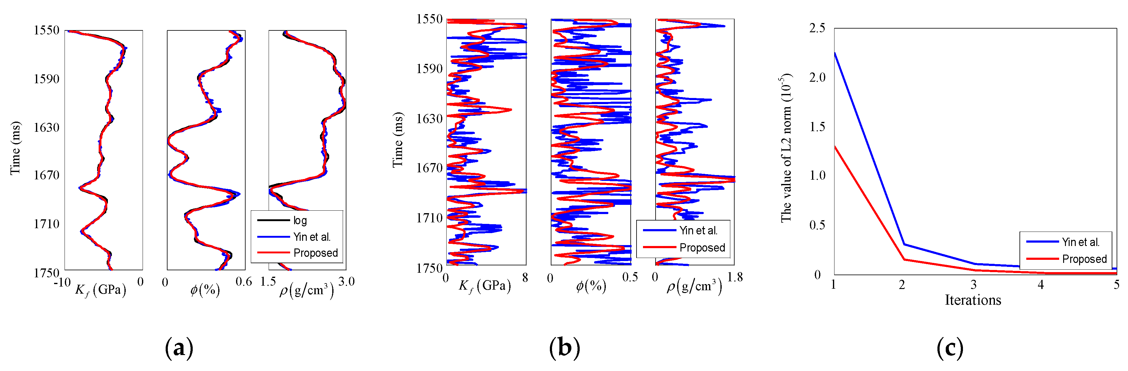Energies 13 01313 g007 Energies 13 01313 g007