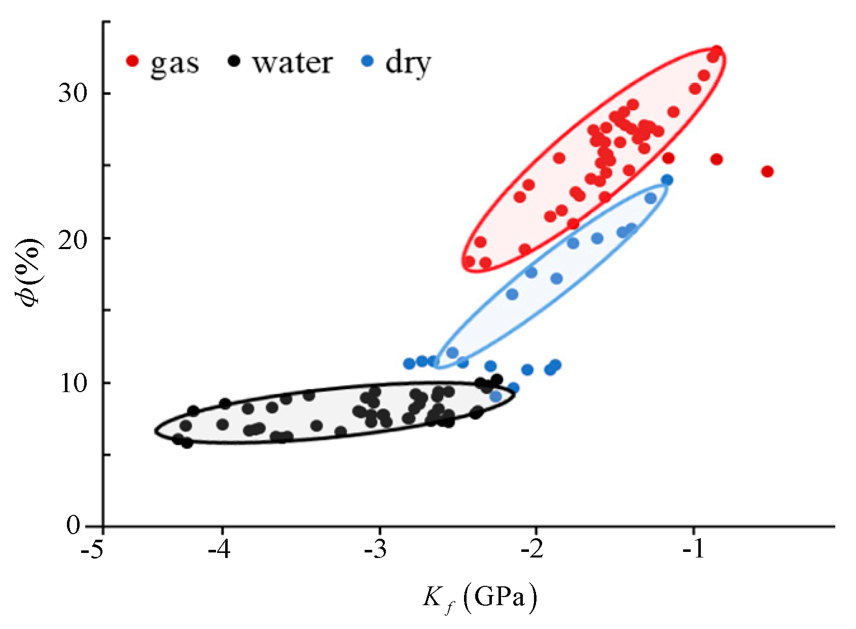 Energies 13 01313 g011 Energies 13 01313 g011