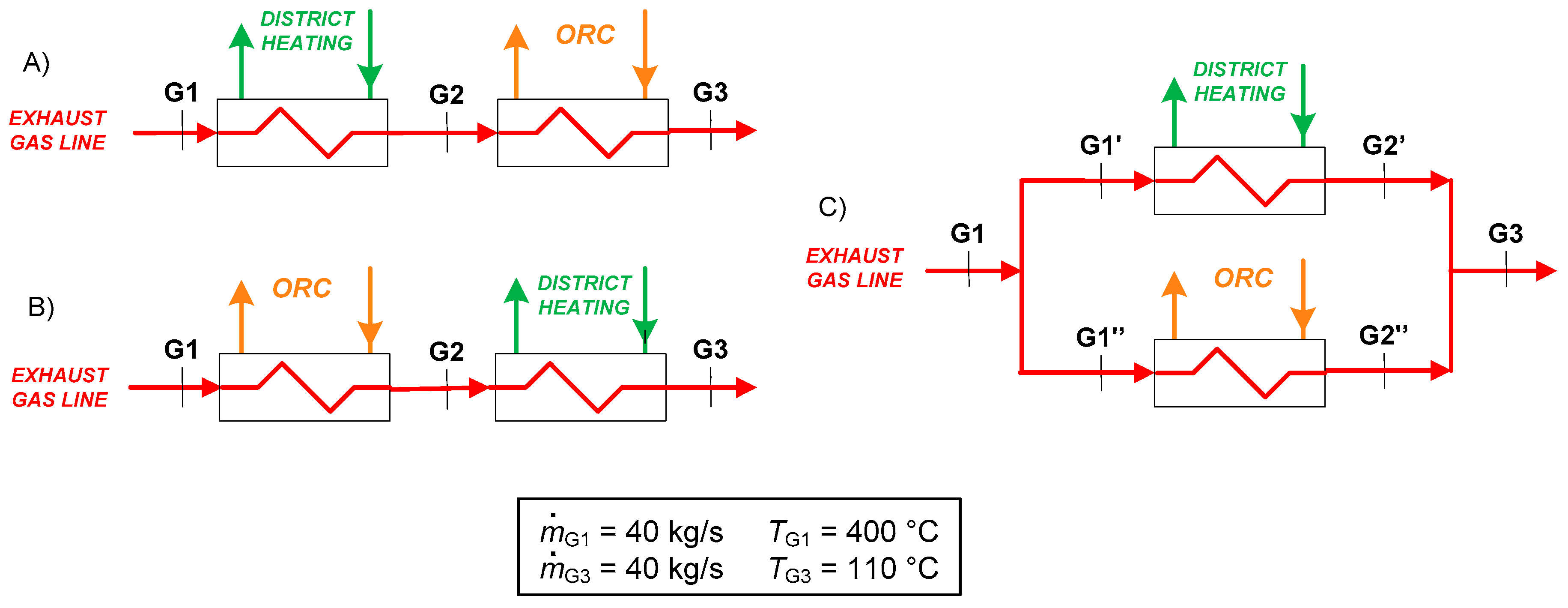 Energies 13 01314 g006