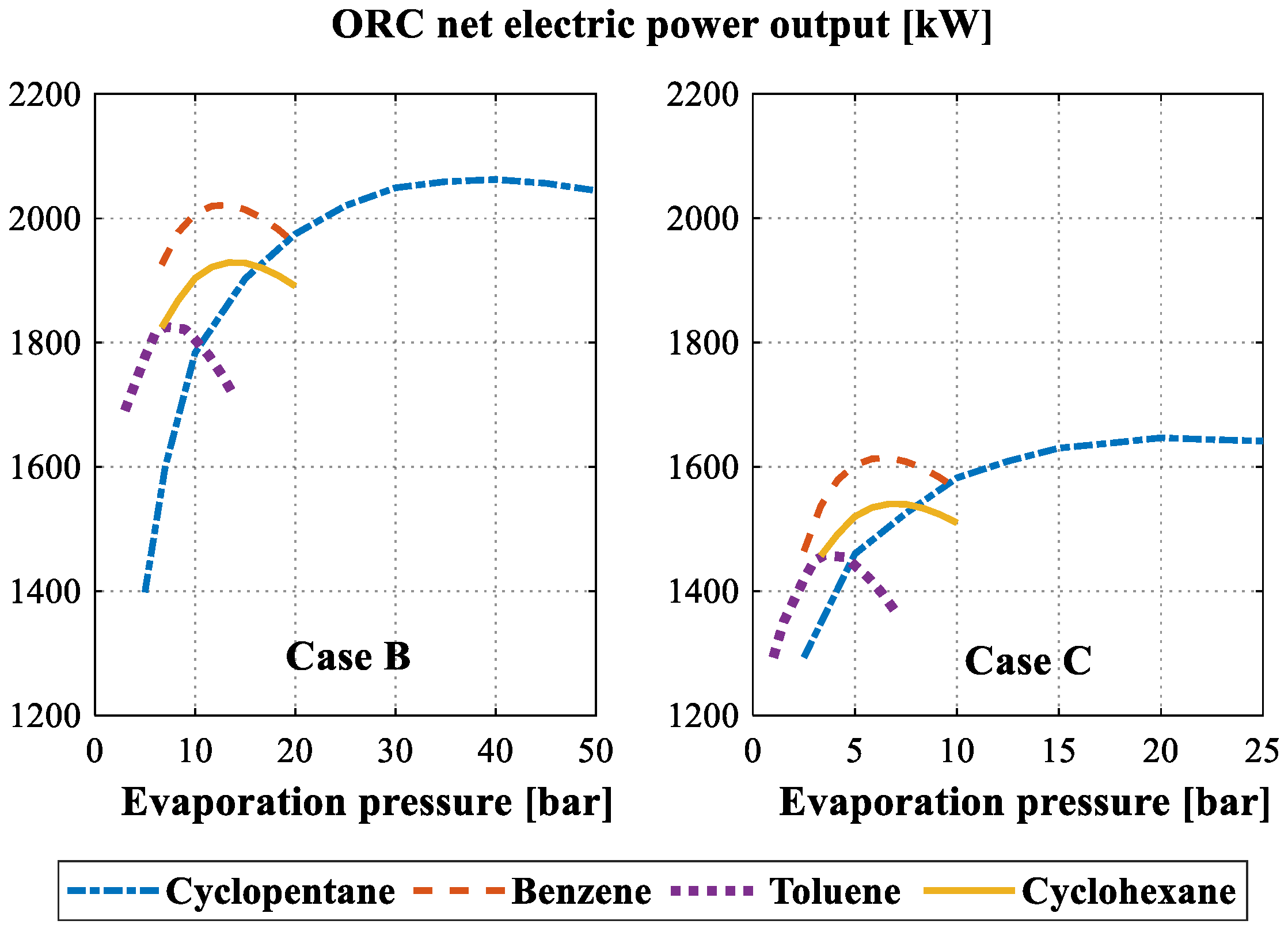 Energies 13 01314 g009