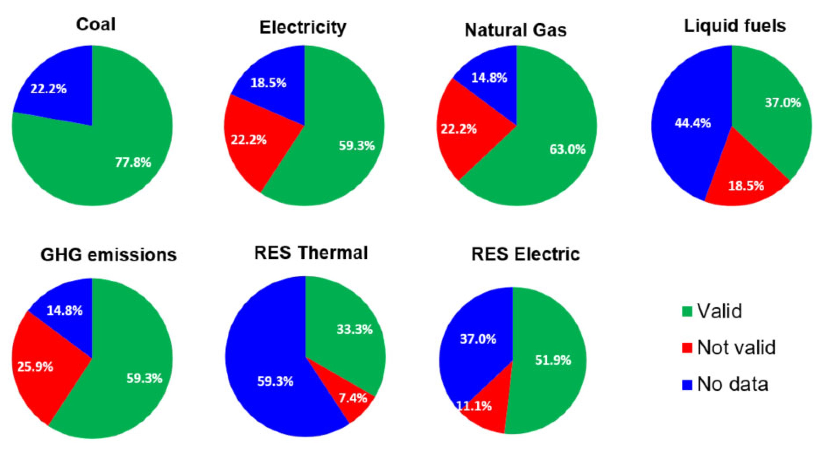 Energies 13 01315 g002 Energies 13 01315 g002