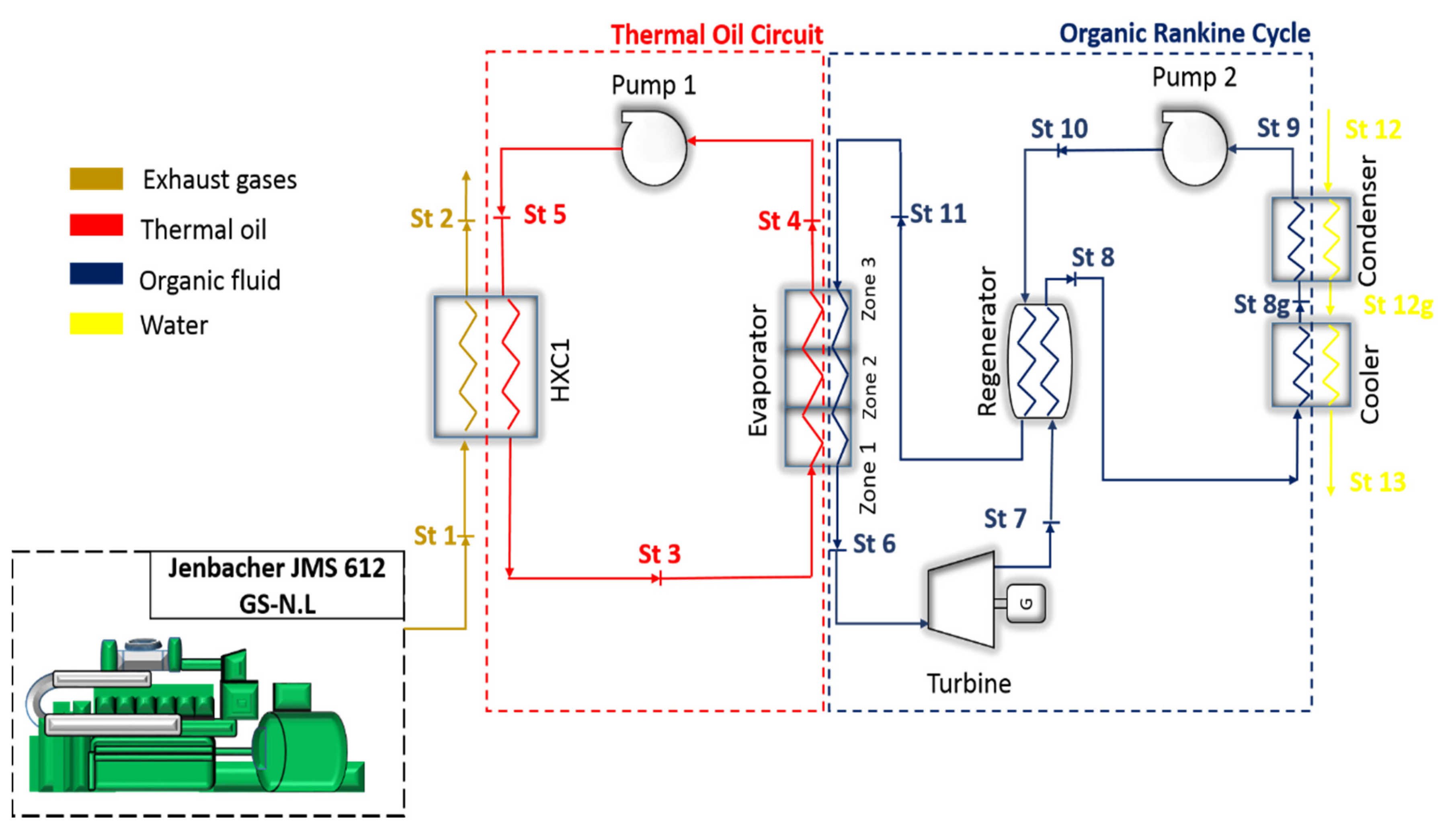 Energies 13 01317 g001
