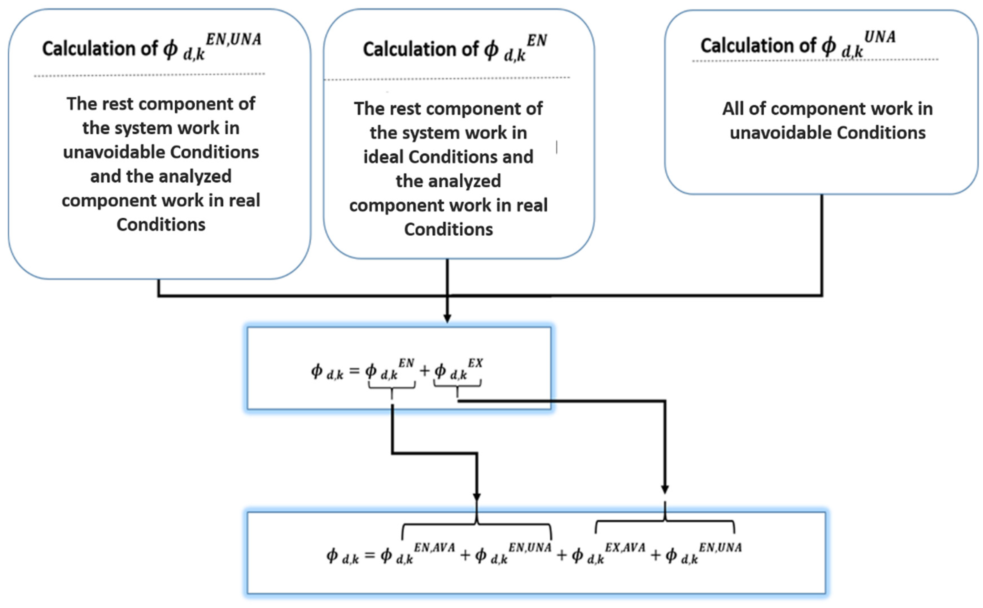 Energies 13 01317 g002