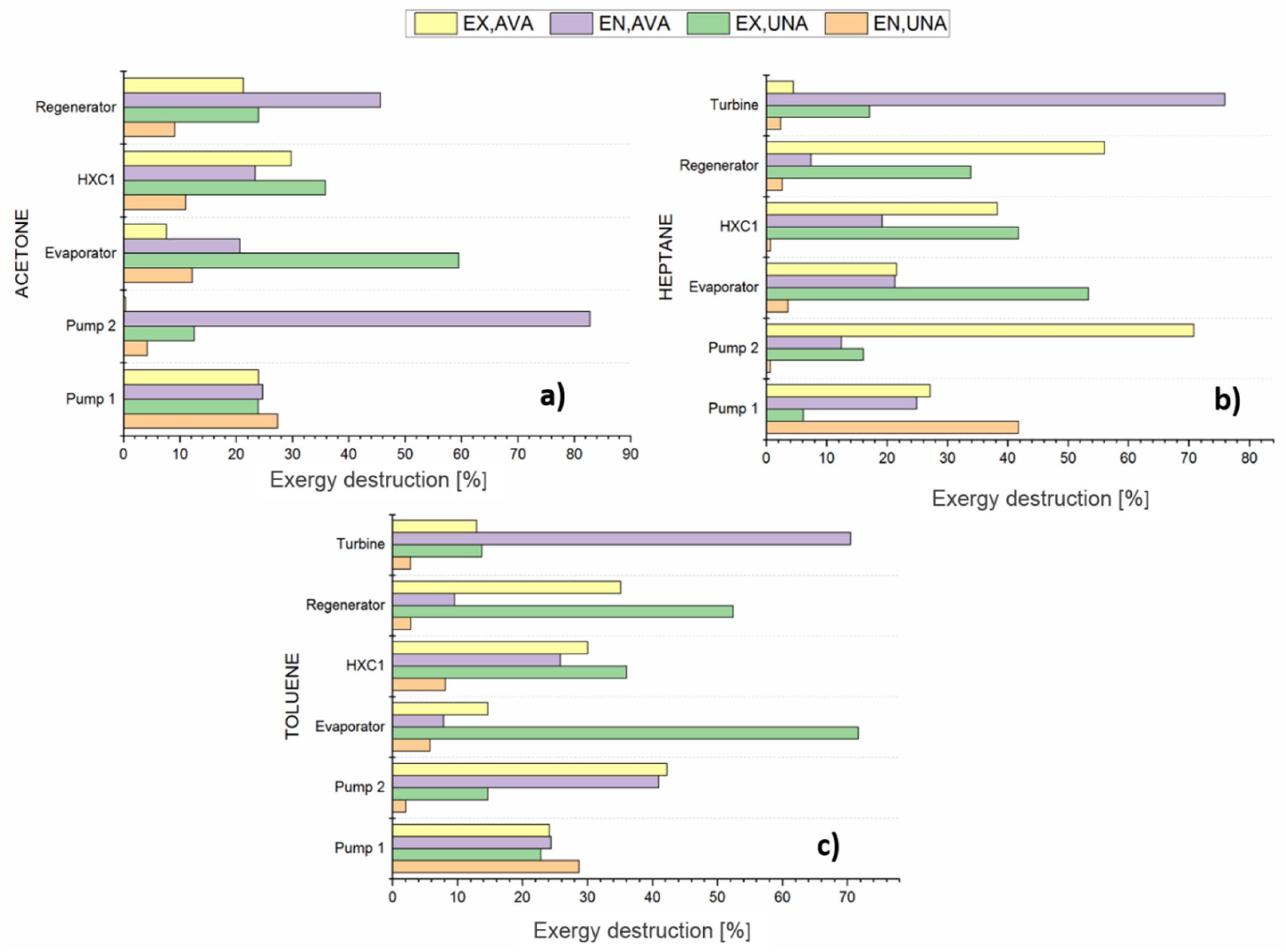 Energies 13 01317 g005