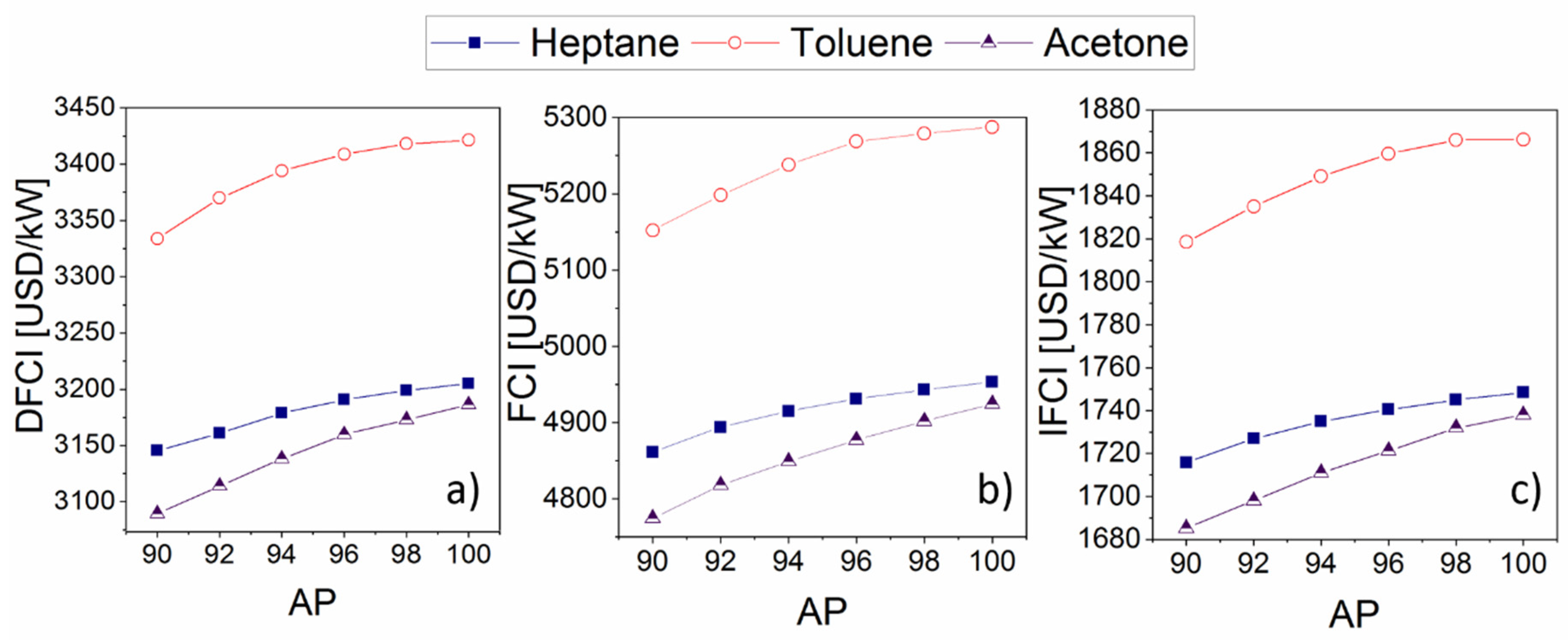 Energies 13 01317 g008