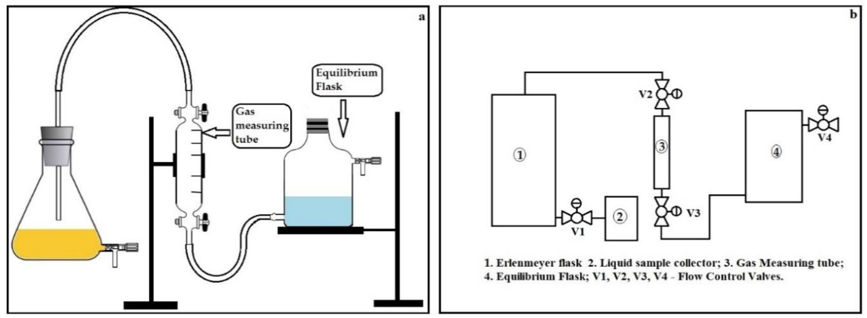 Energies 13 01318 g002