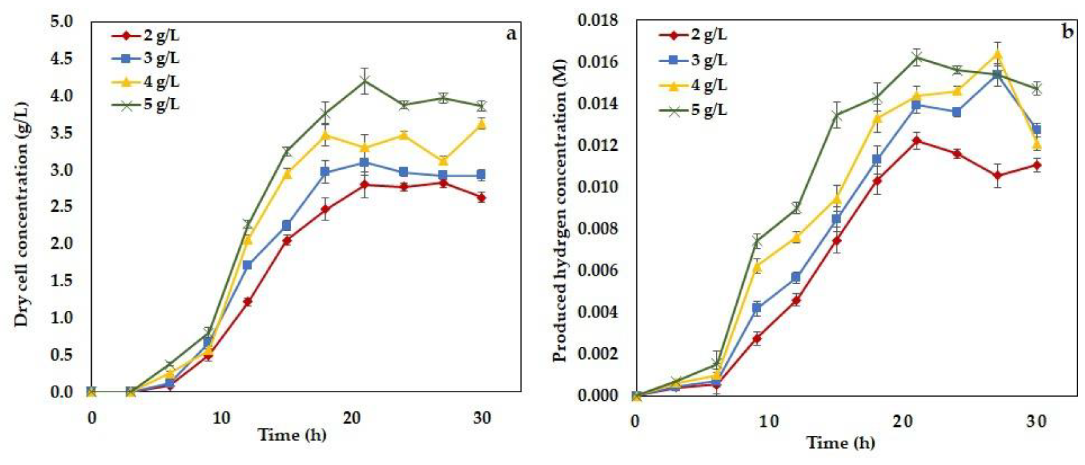 Energies 13 01318 g005