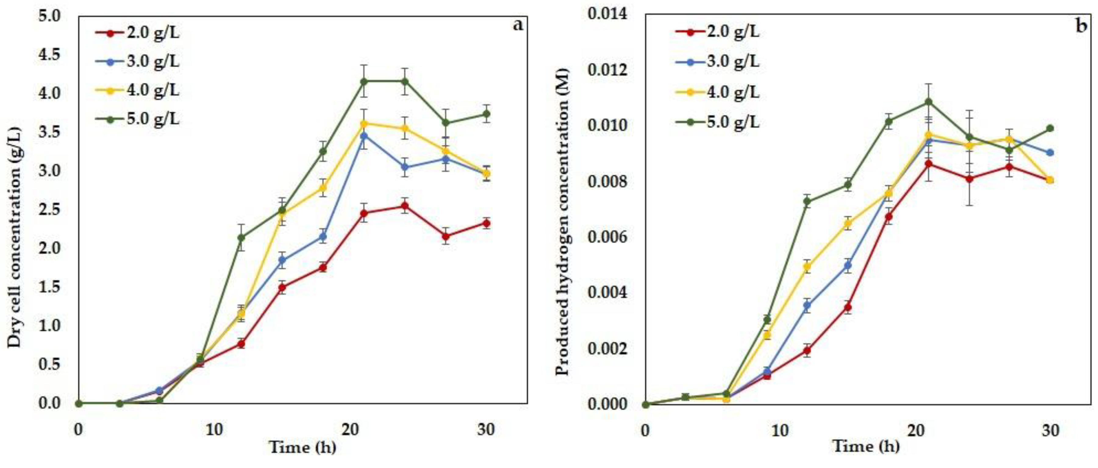 Energies 13 01318 g006