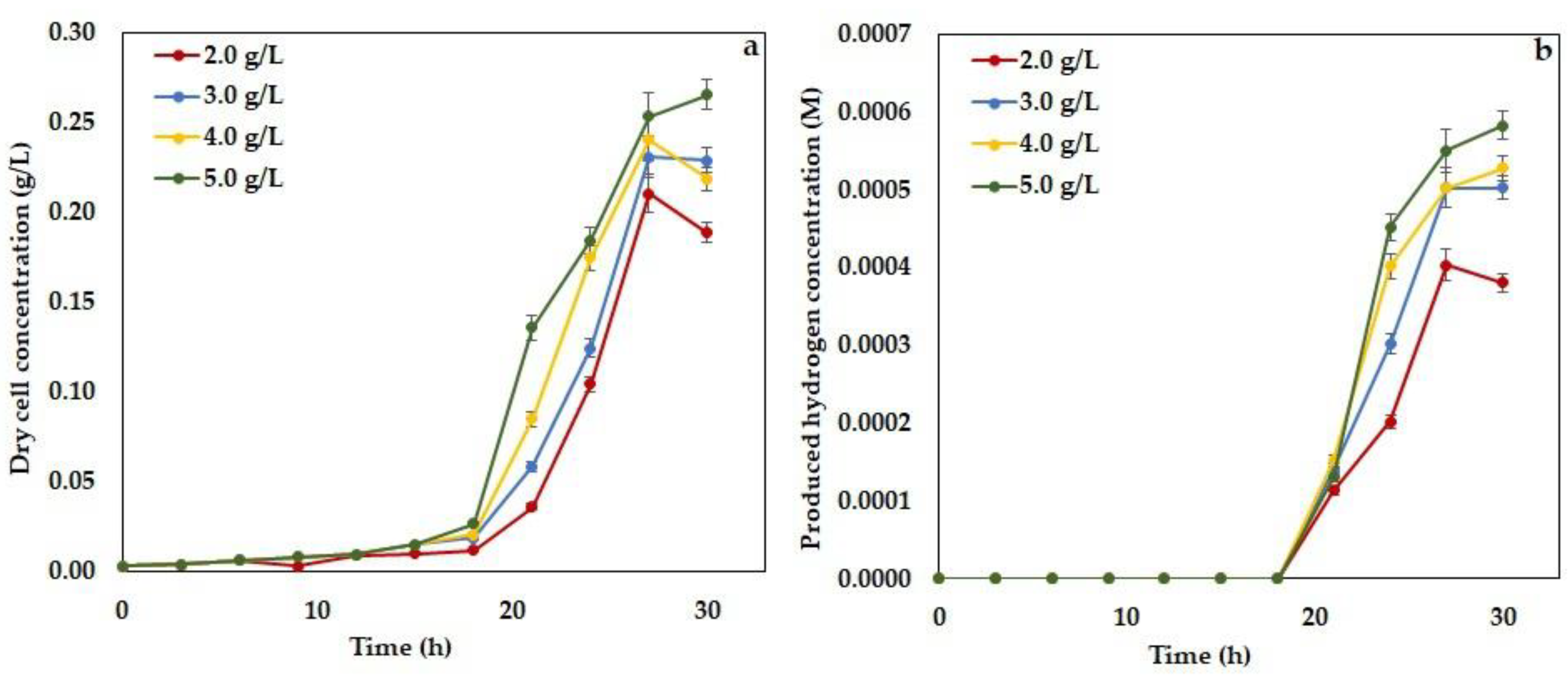 Energies 13 01318 g010