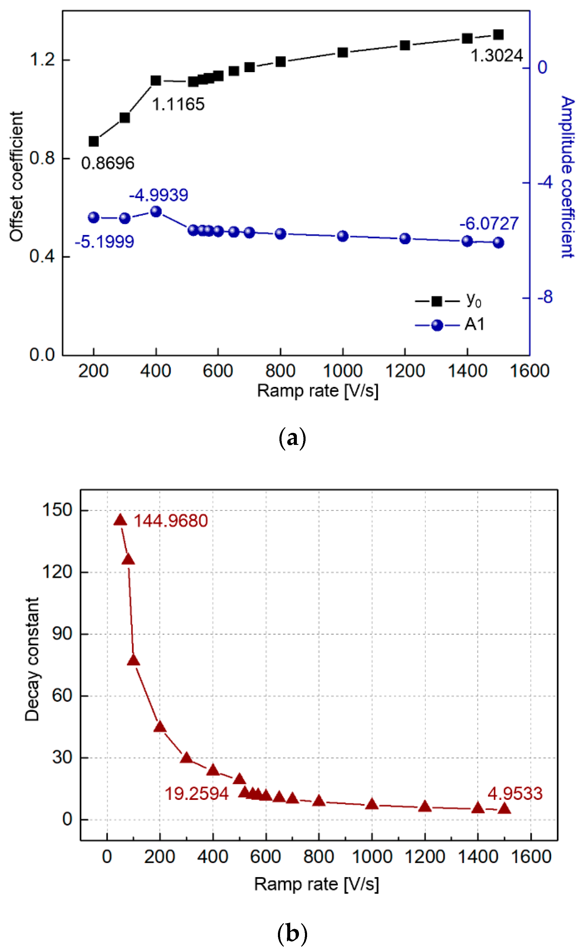 Energies 13 01320 g008 Energies 13 01320 g008