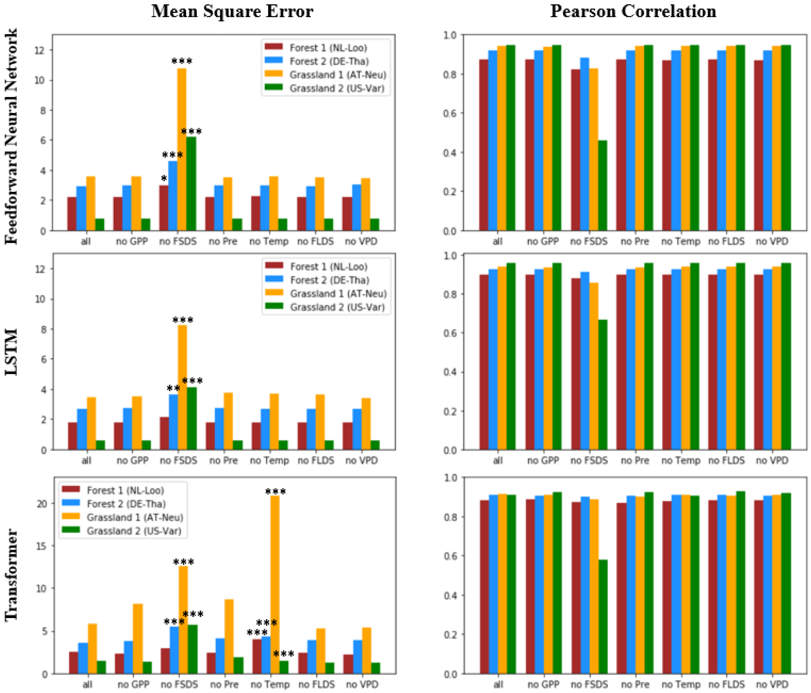 Energies 13 01322 g001 Energies 13 01322 g001
