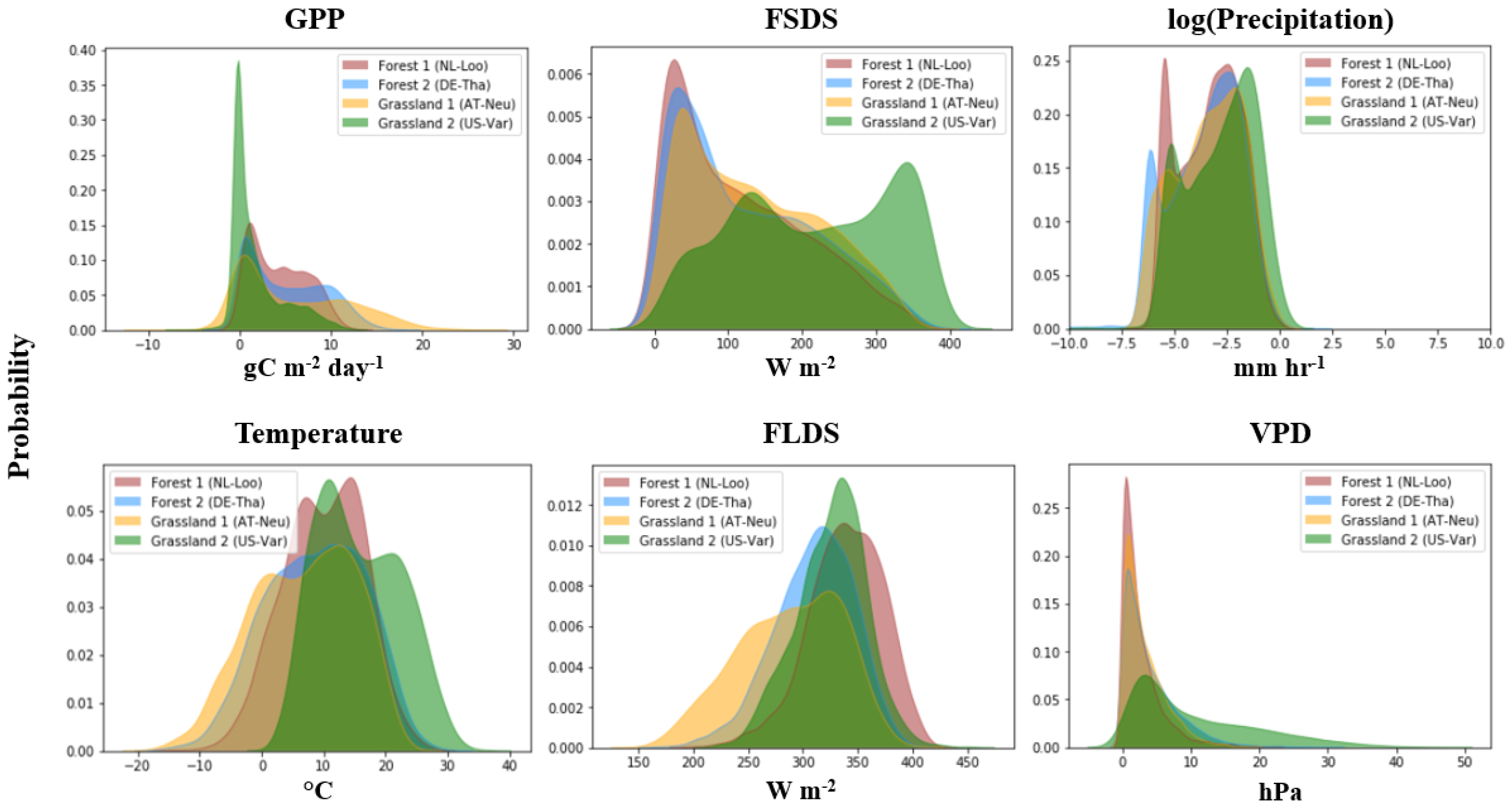 Energies 13 01322 g003 Energies 13 01322 g003