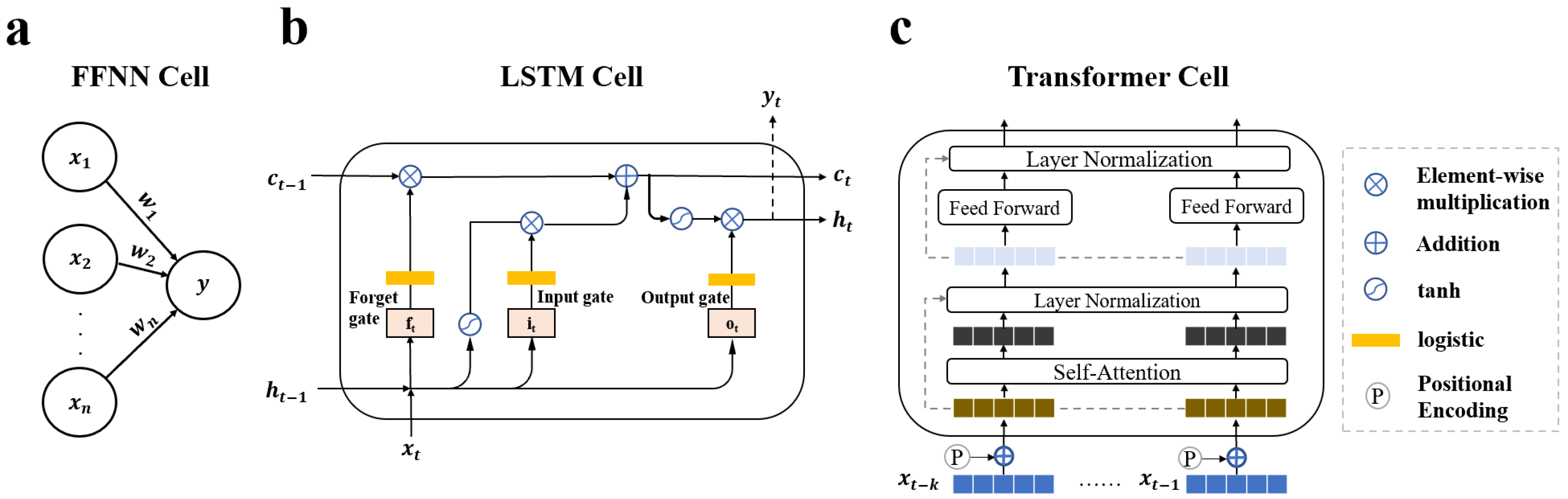 Energies 13 01322 g005 Energies 13 01322 g005