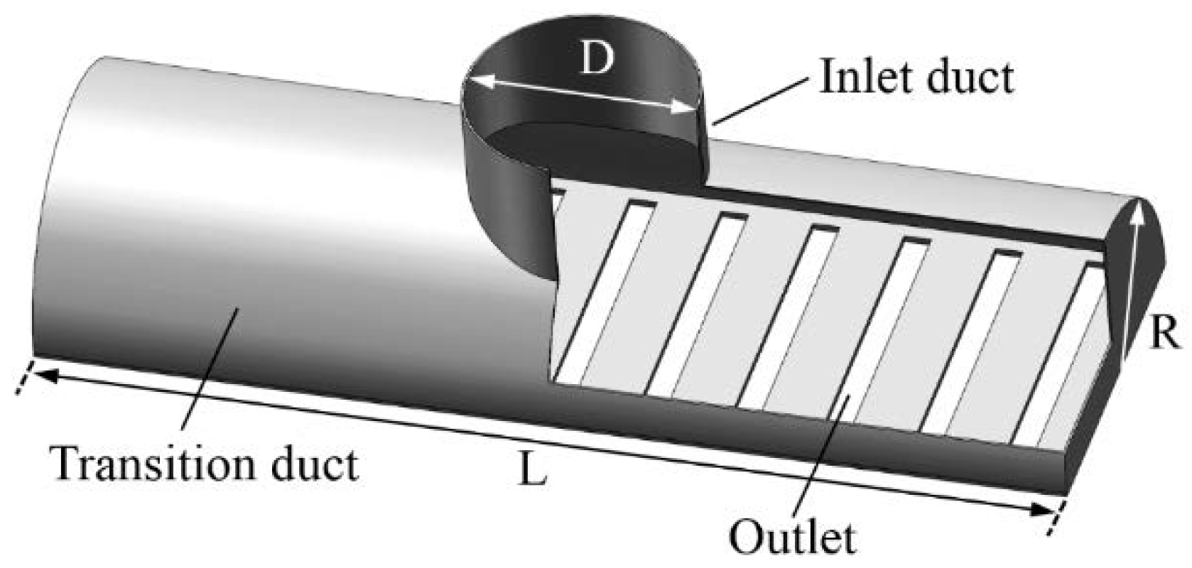 Energies Free FullText Improvement of Flow Distribution by New