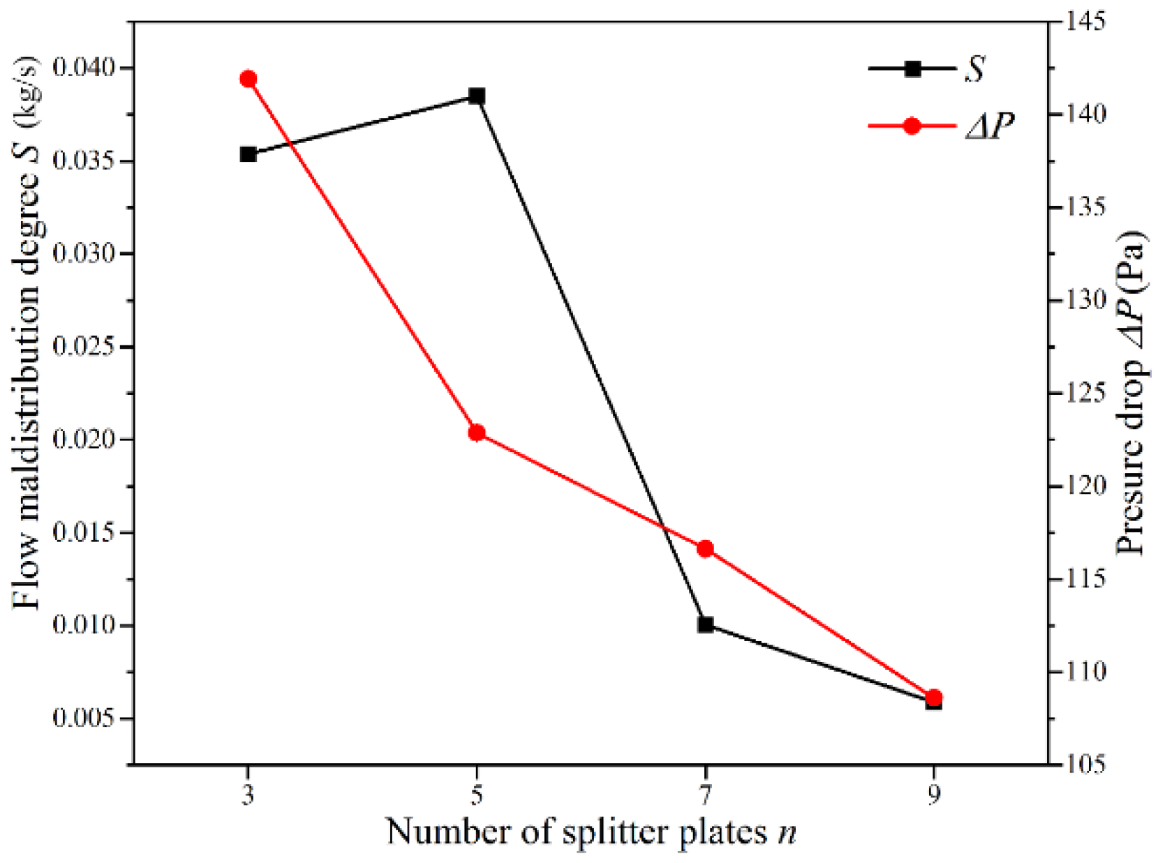 Energies 13 01323 g011