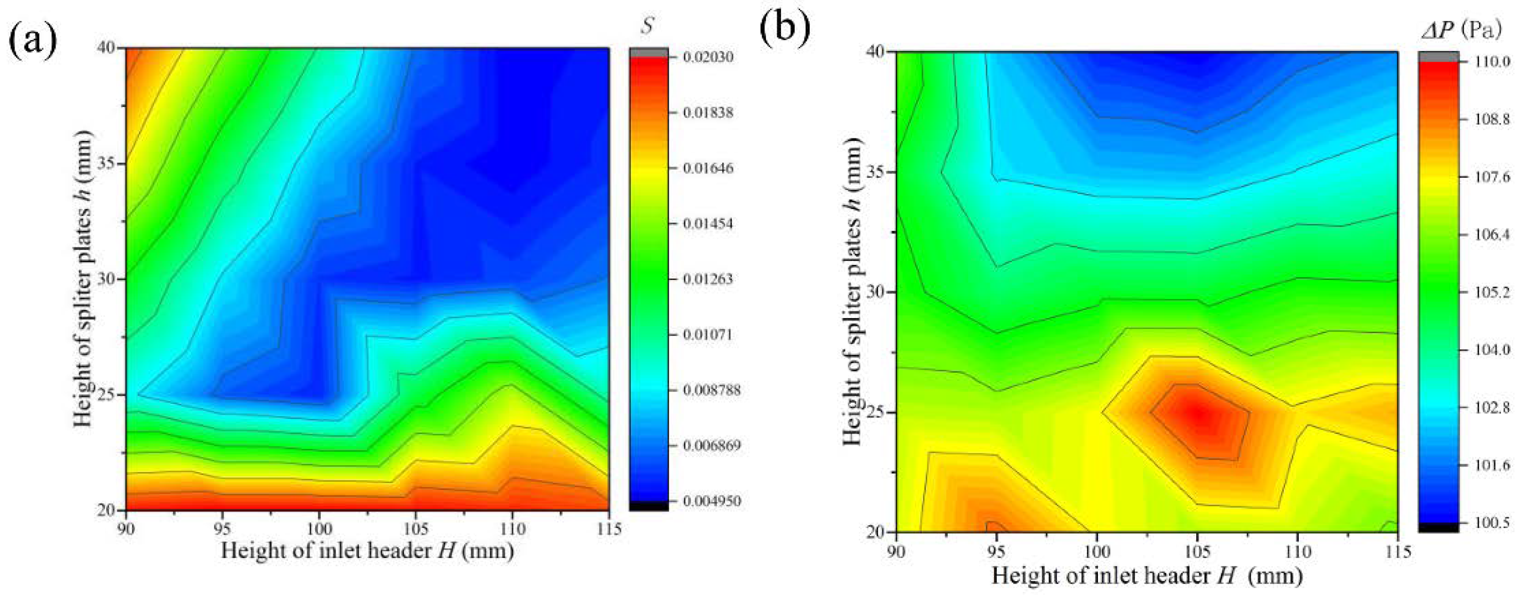 Energies 13 01323 g013