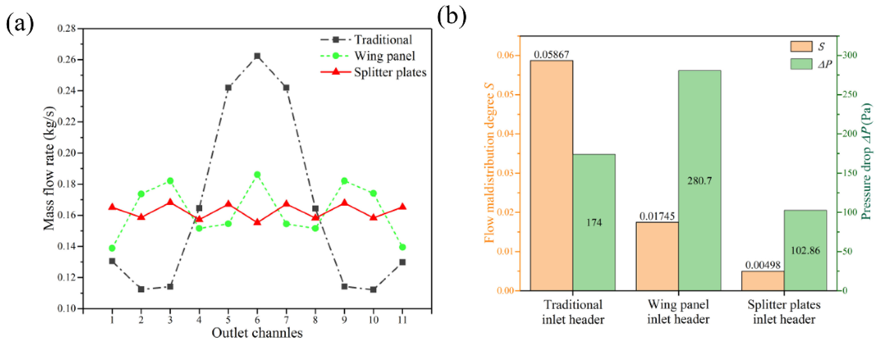 Energies 13 01323 g016