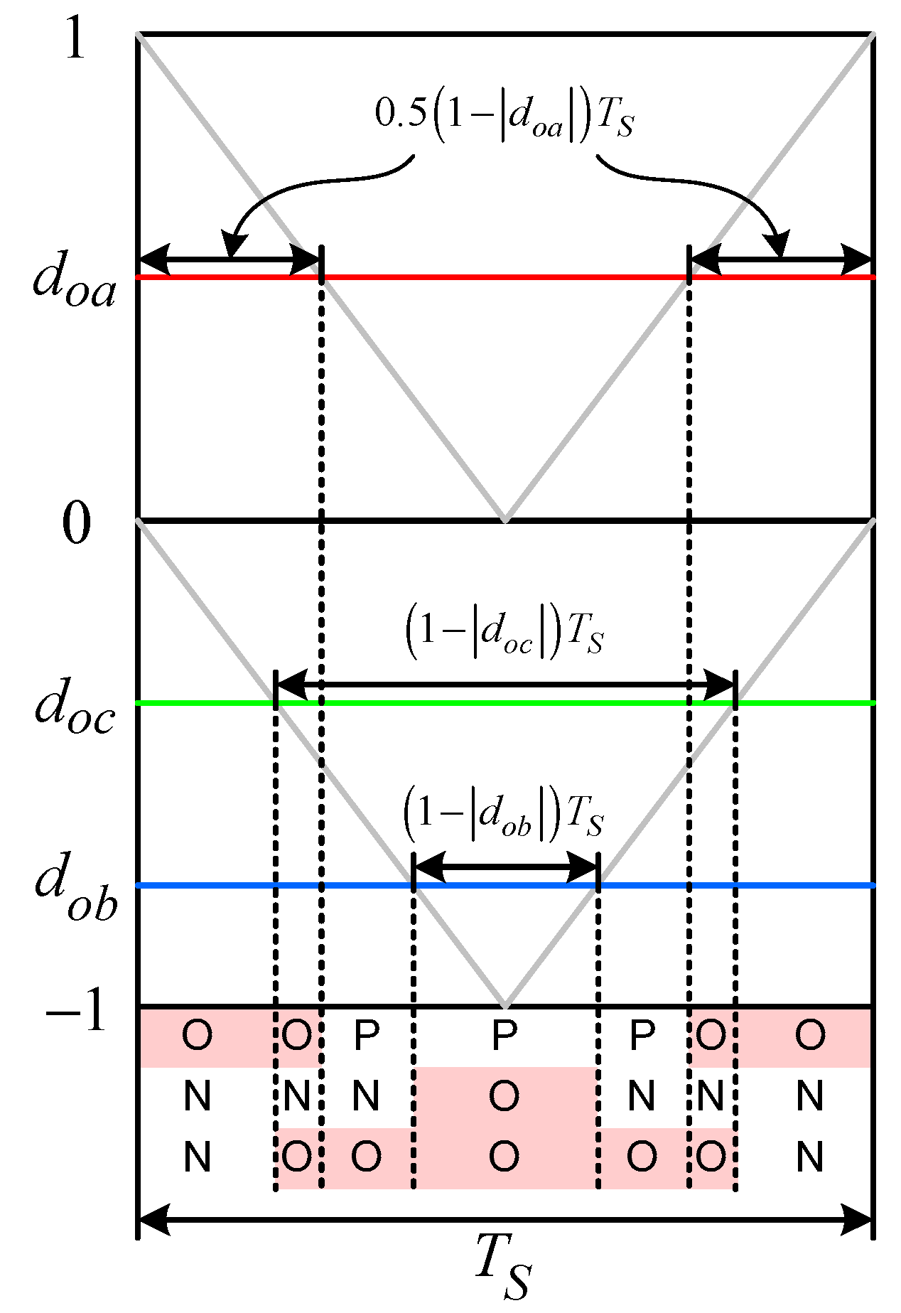 Energies 13 01324 g004 Energies 13 01324 g004