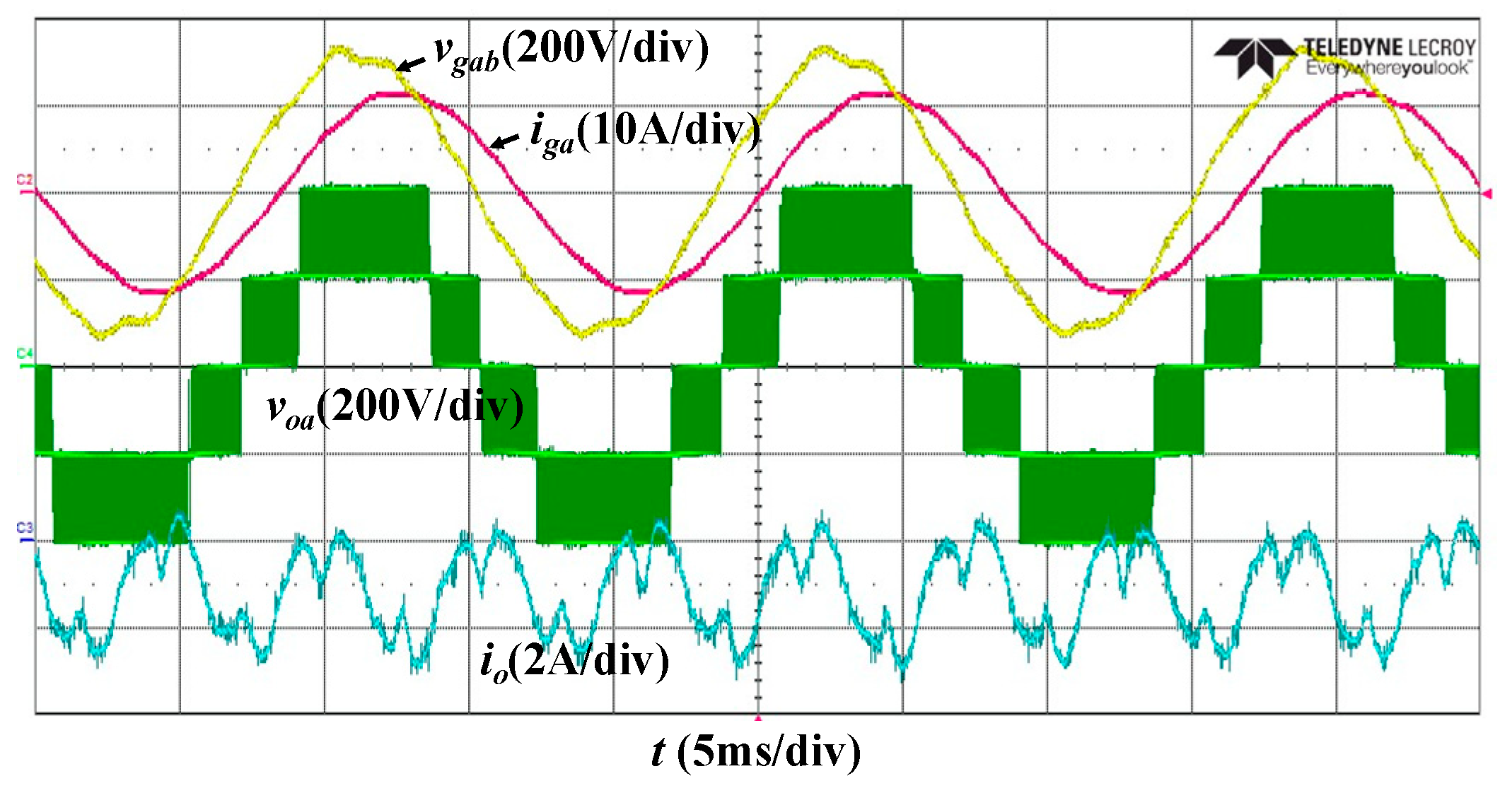 Energies 13 01324 g010 Energies 13 01324 g010