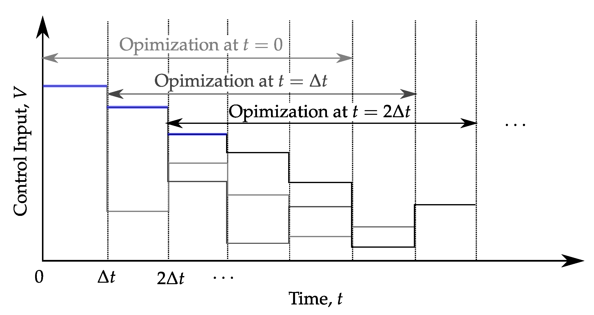 Energies 13 01325 g001