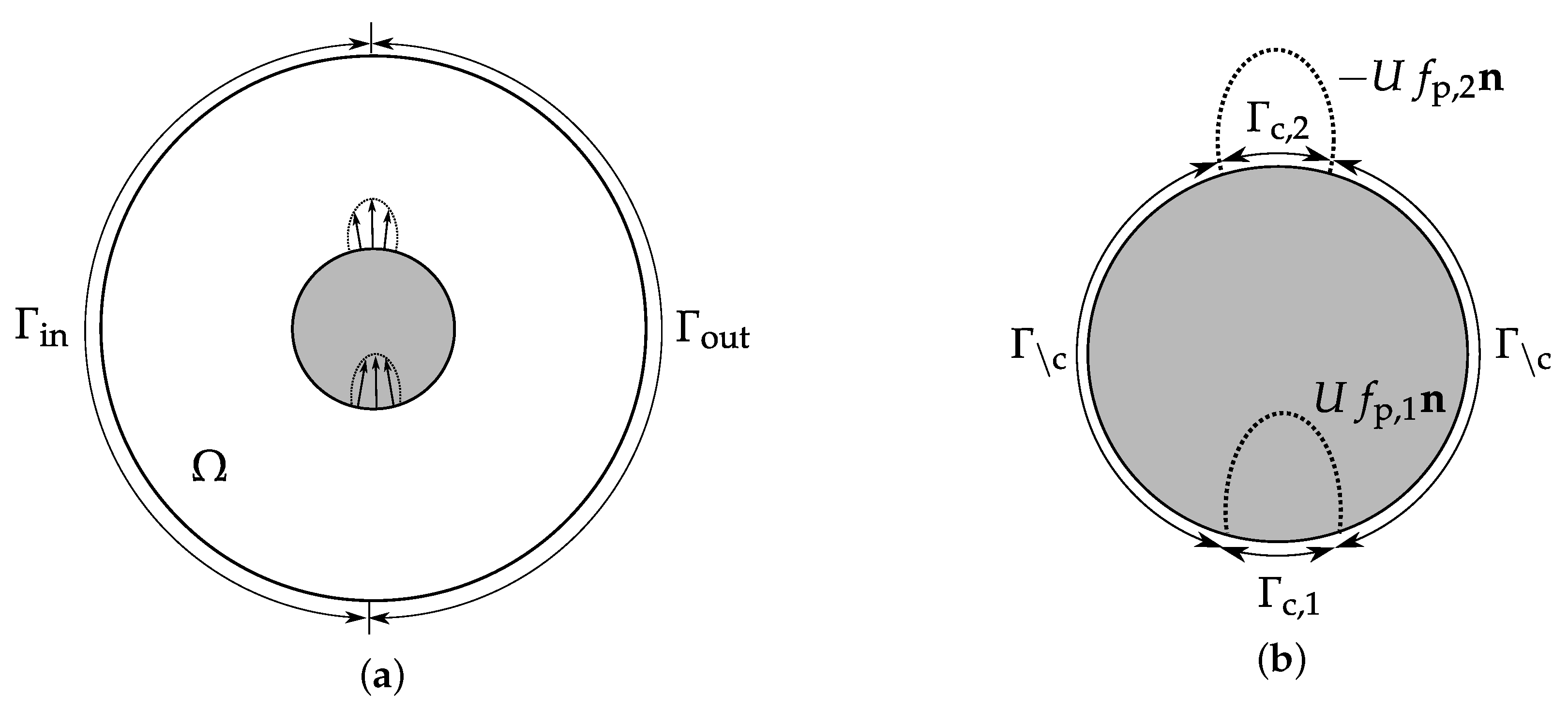 Energies 13 01325 g002