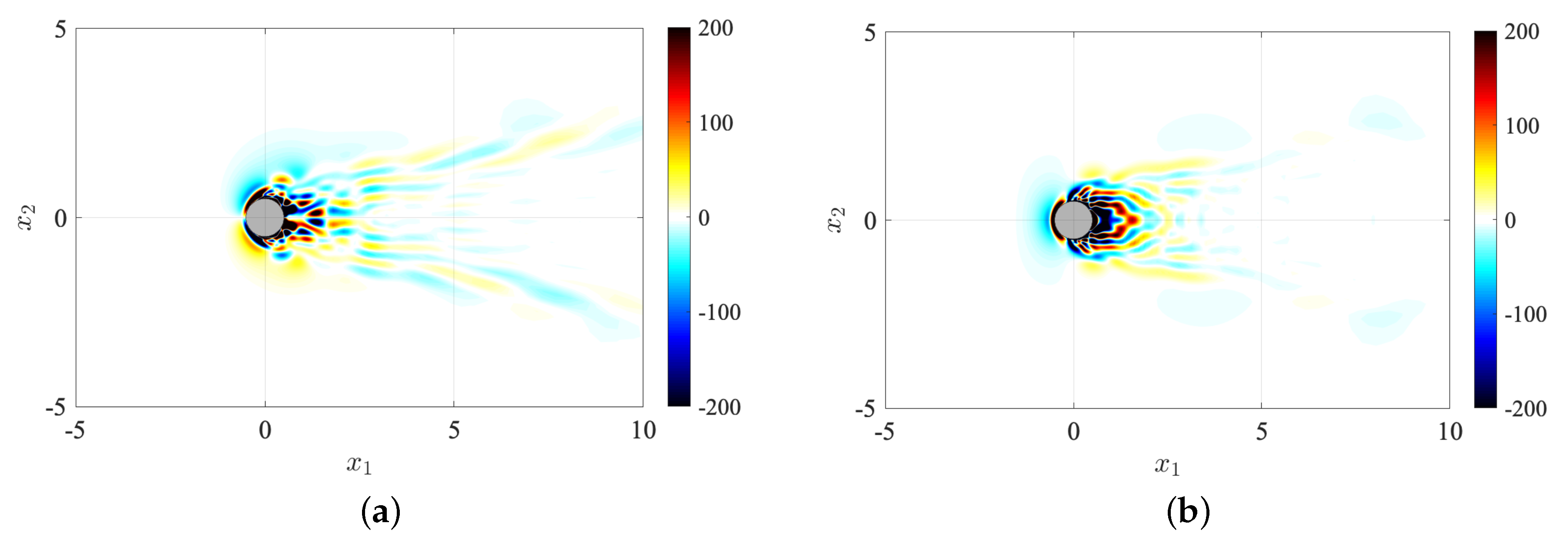Energies 13 01325 g009