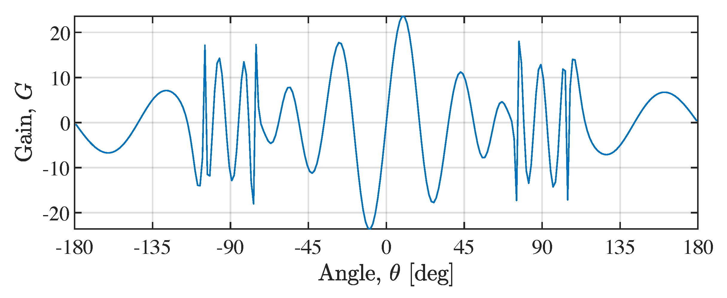 Energies 13 01325 g011