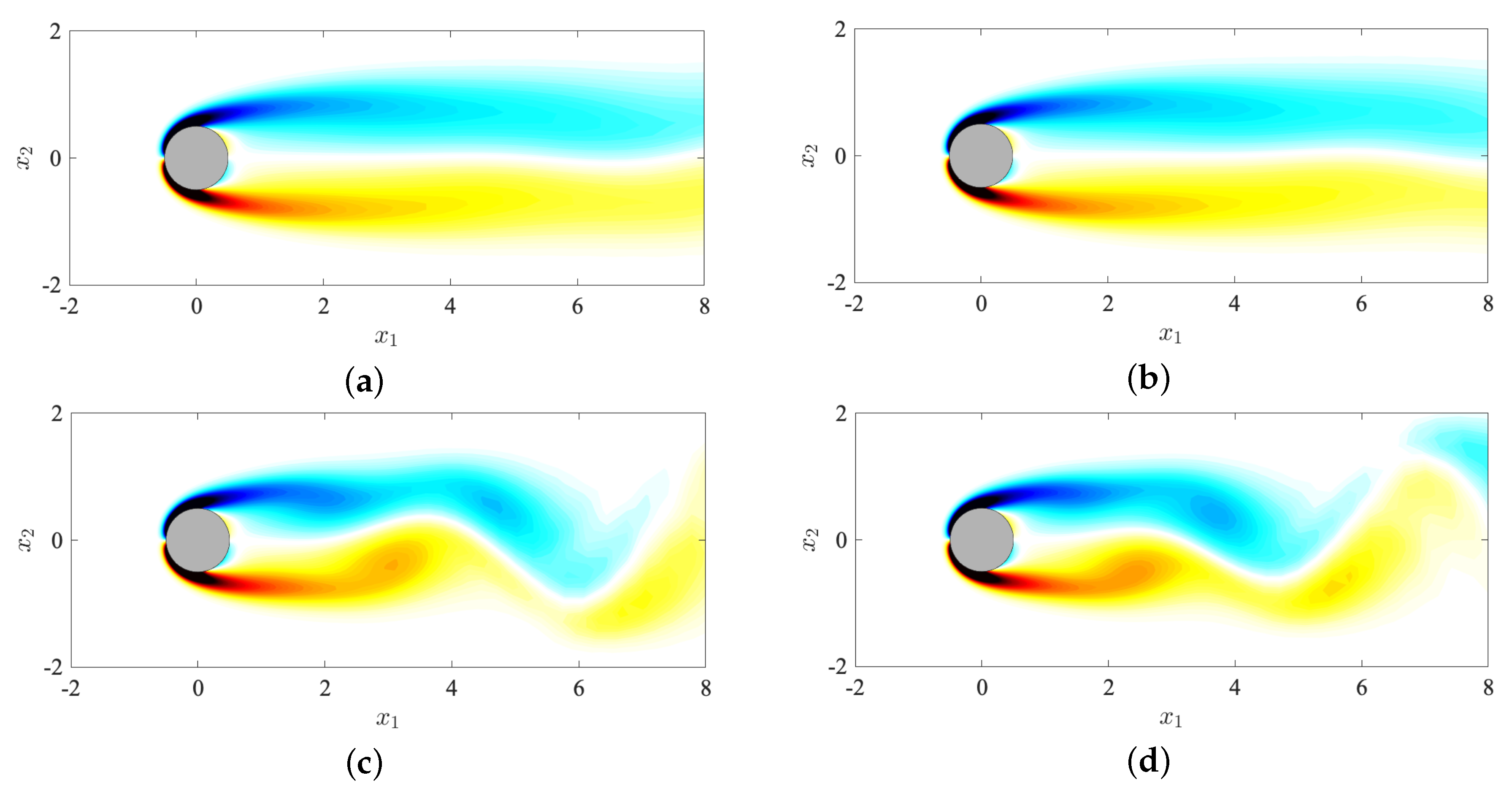 Energies 13 01325 g012