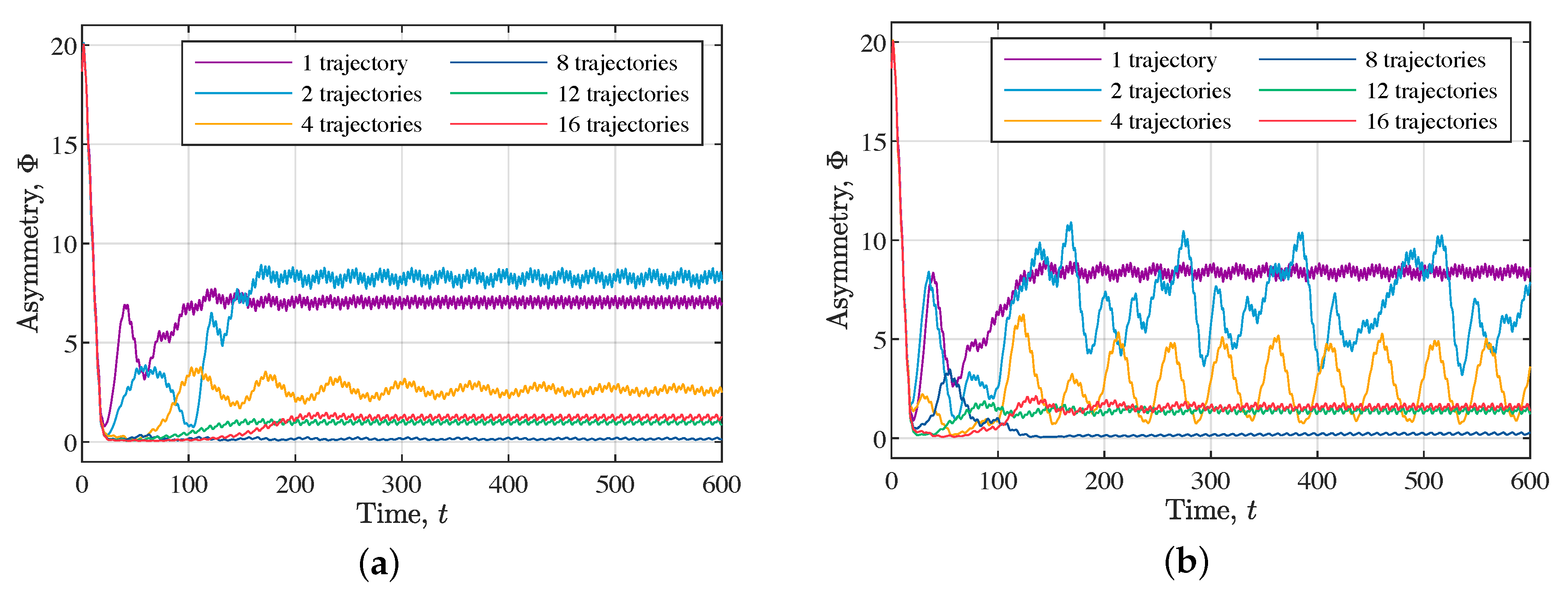 Energies 13 01325 g014a