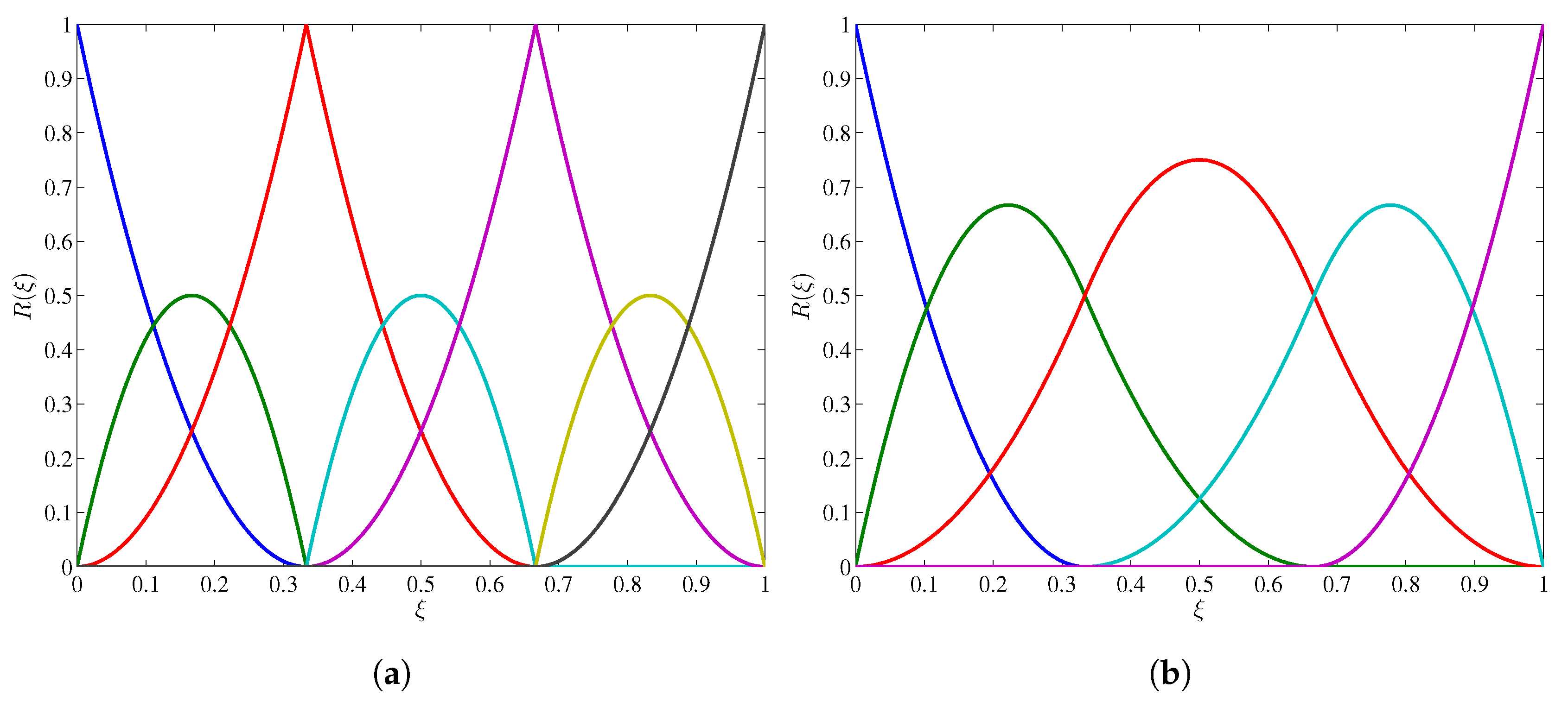 Energies 13 01326 g001 Energies 13 01326 g001