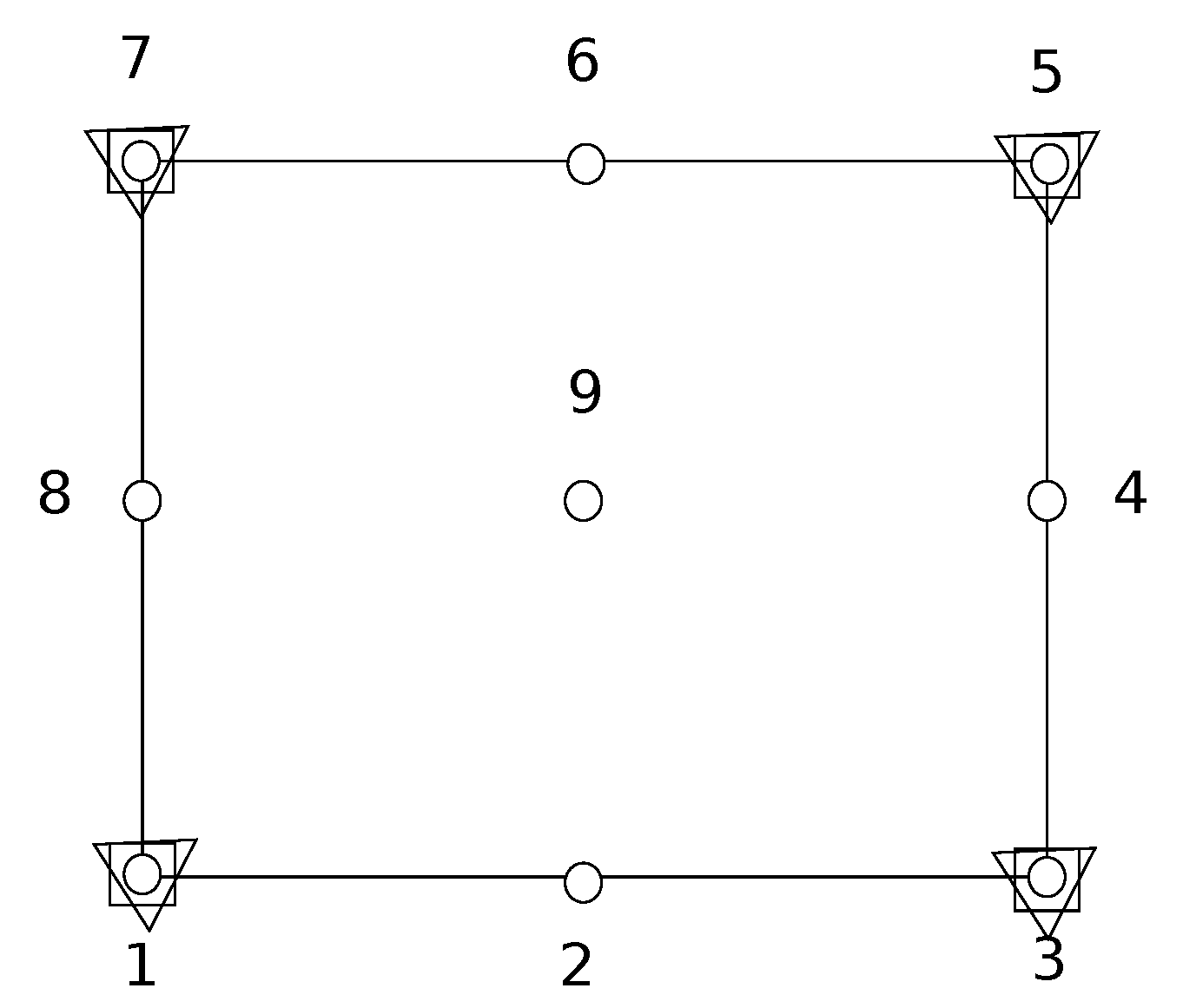 Energies 13 01326 g002 Energies 13 01326 g002
