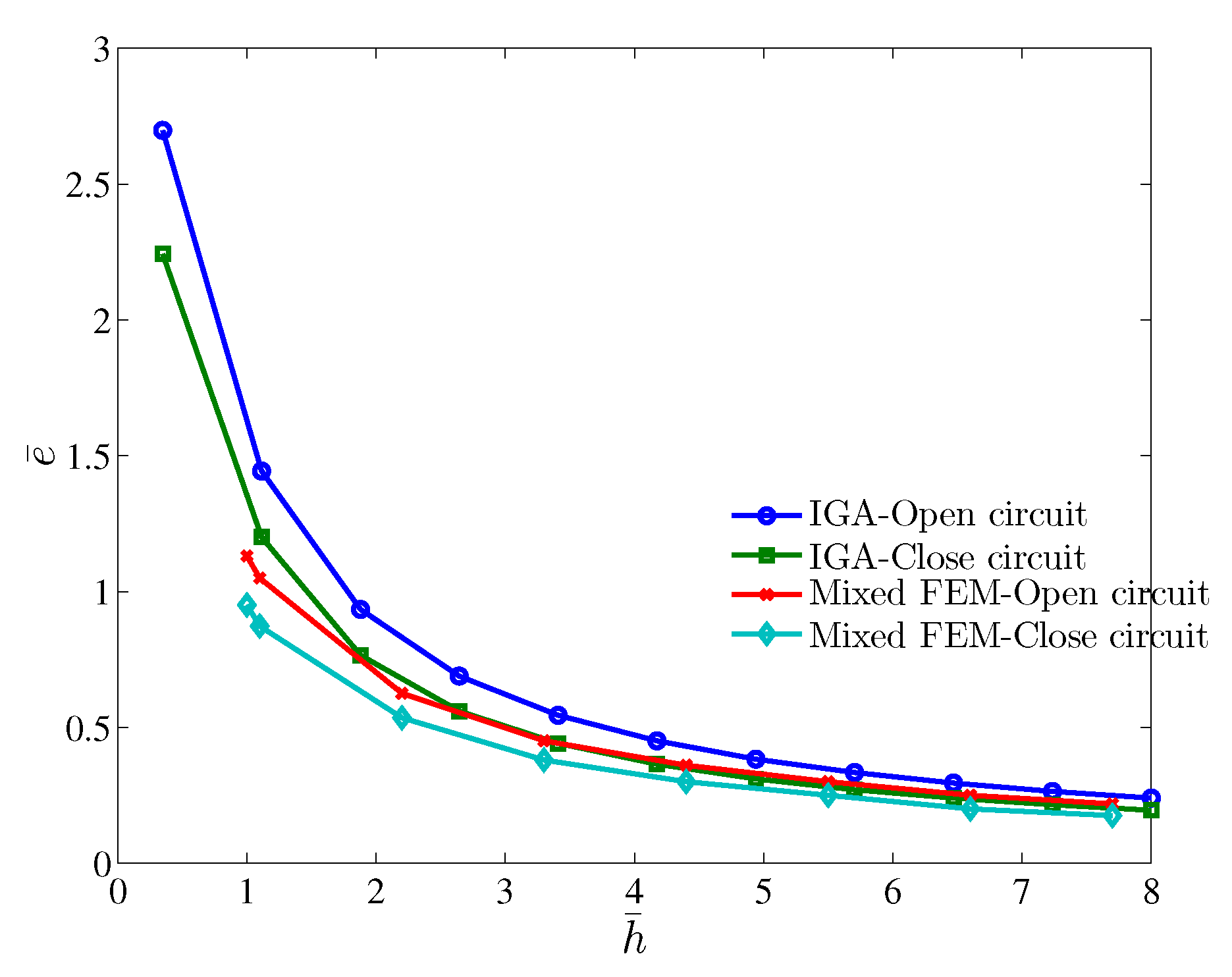 Energies 13 01326 g008 Energies 13 01326 g008