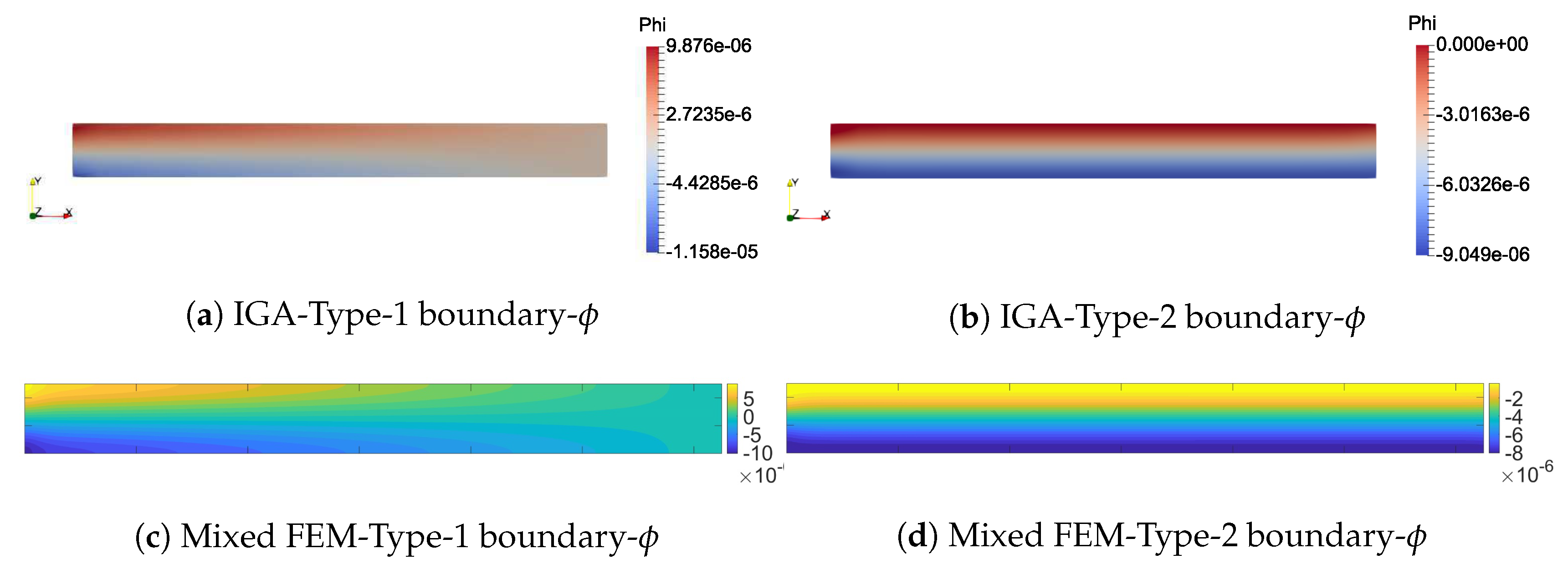 Energies 13 01326 g009 Energies 13 01326 g009