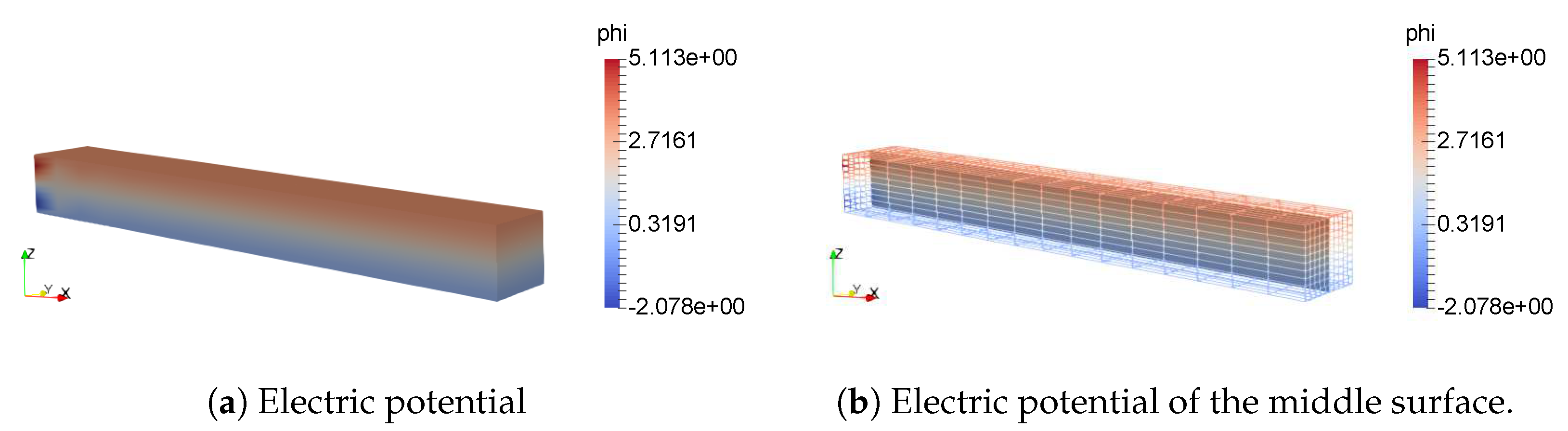 Energies 13 01326 g010 Energies 13 01326 g010