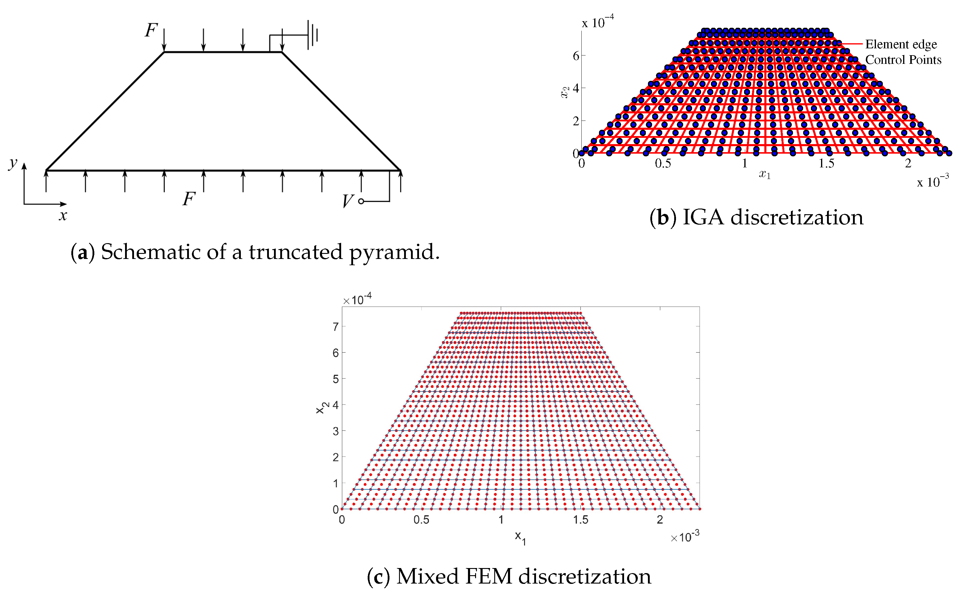 Energies 13 01326 g012 Energies 13 01326 g012