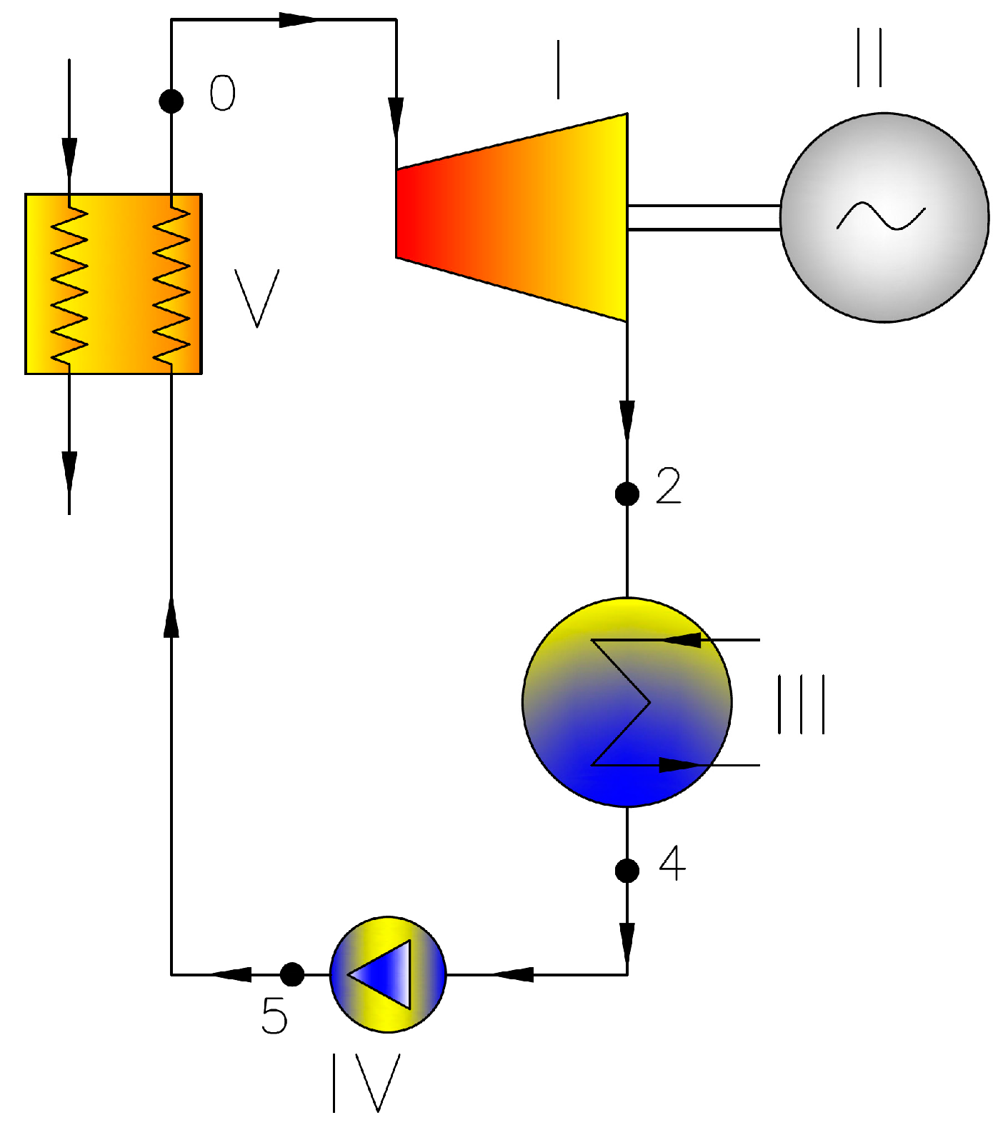 Energies 13 01327 g001 Energies 13 01327 g001