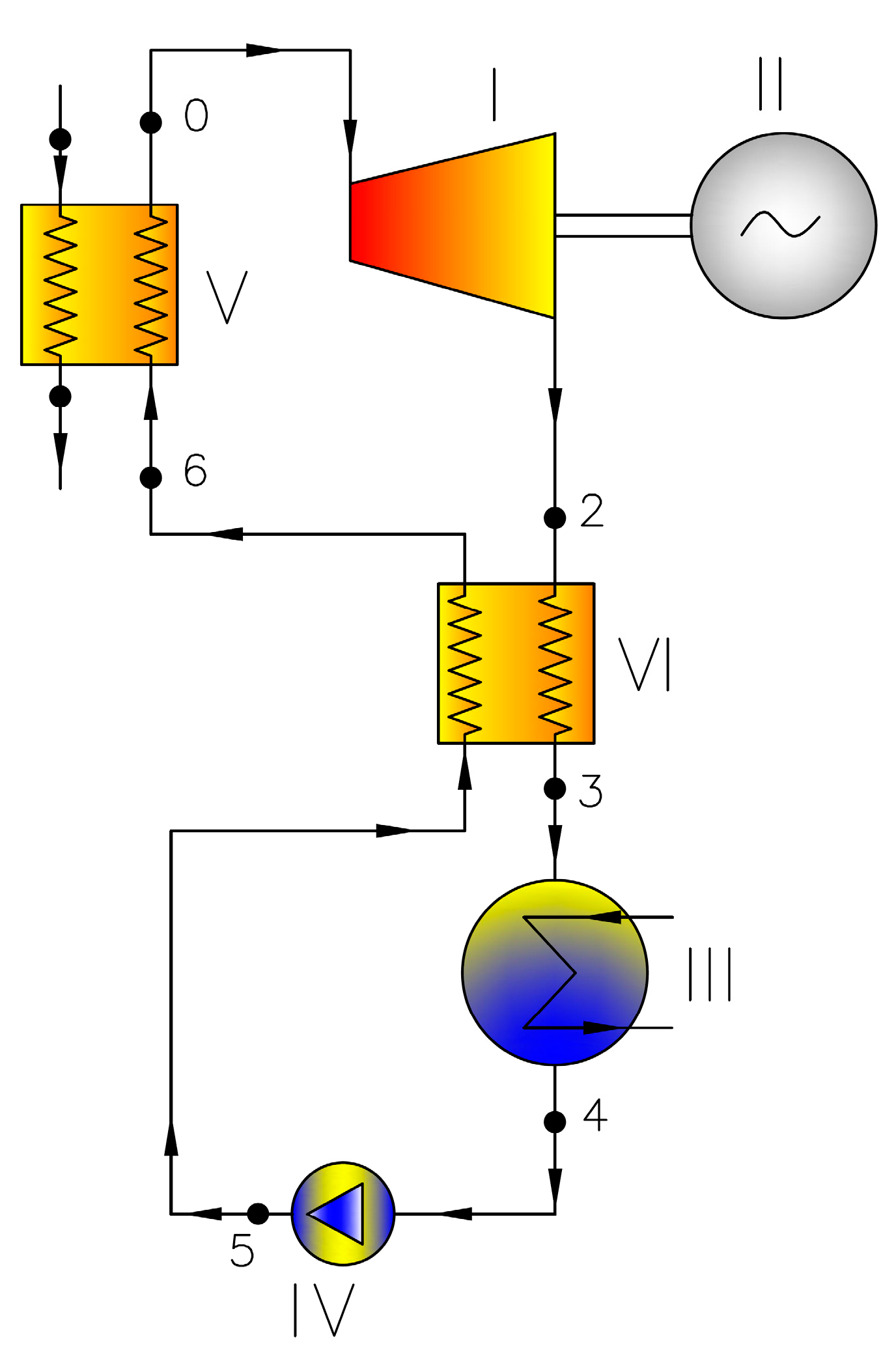 Energies 13 01327 g002 Energies 13 01327 g002