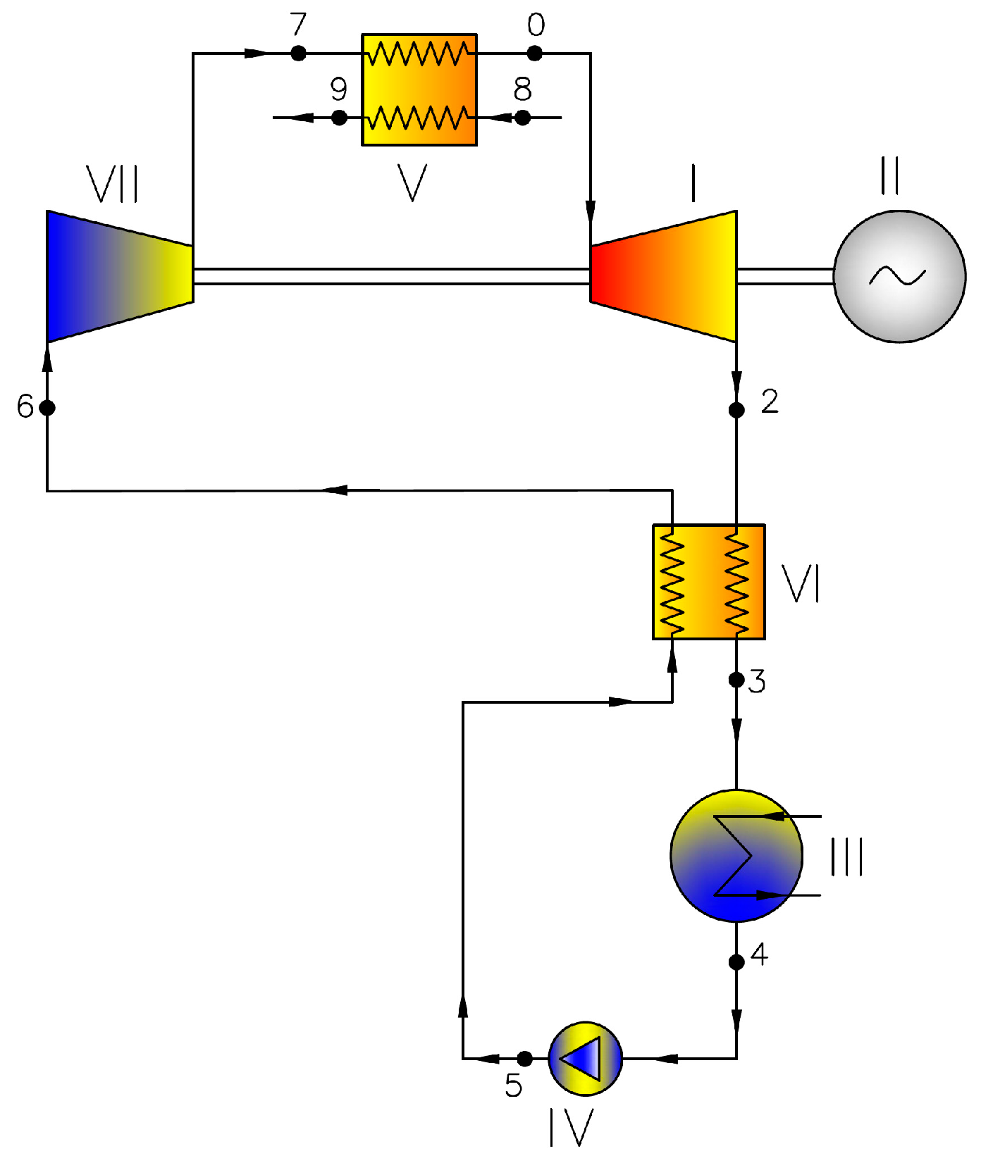 Energies 13 01327 g003 Energies 13 01327 g003