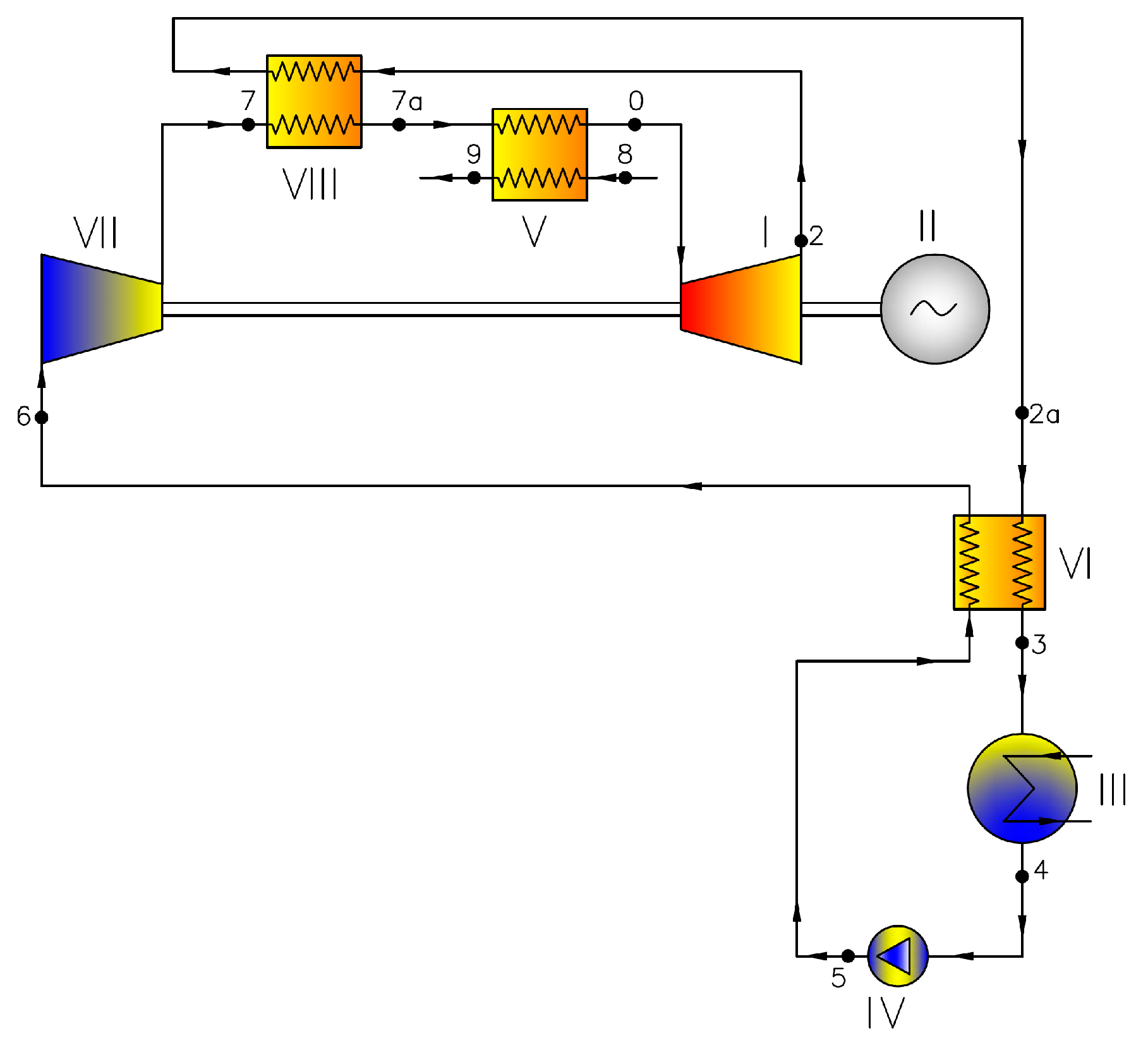 Energies 13 01327 g004 Energies 13 01327 g004