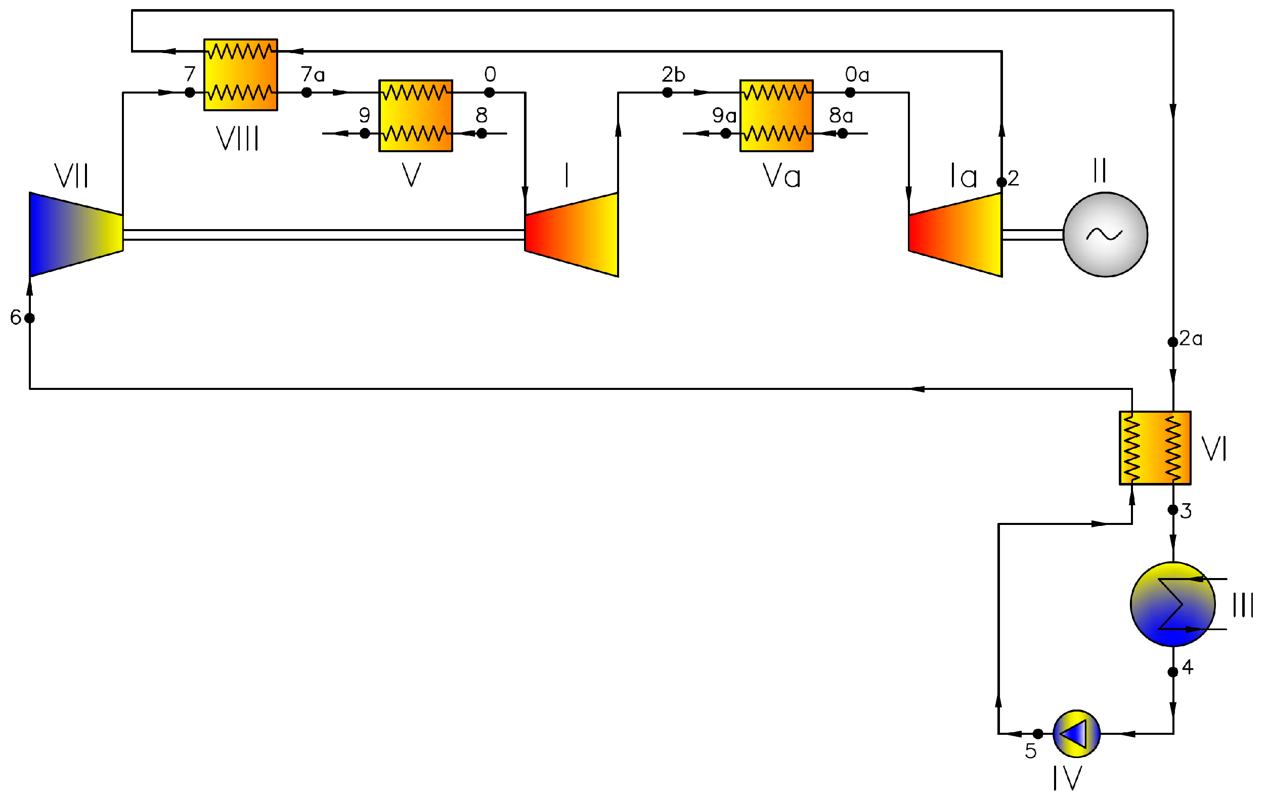 Energies 13 01327 g005 Energies 13 01327 g005