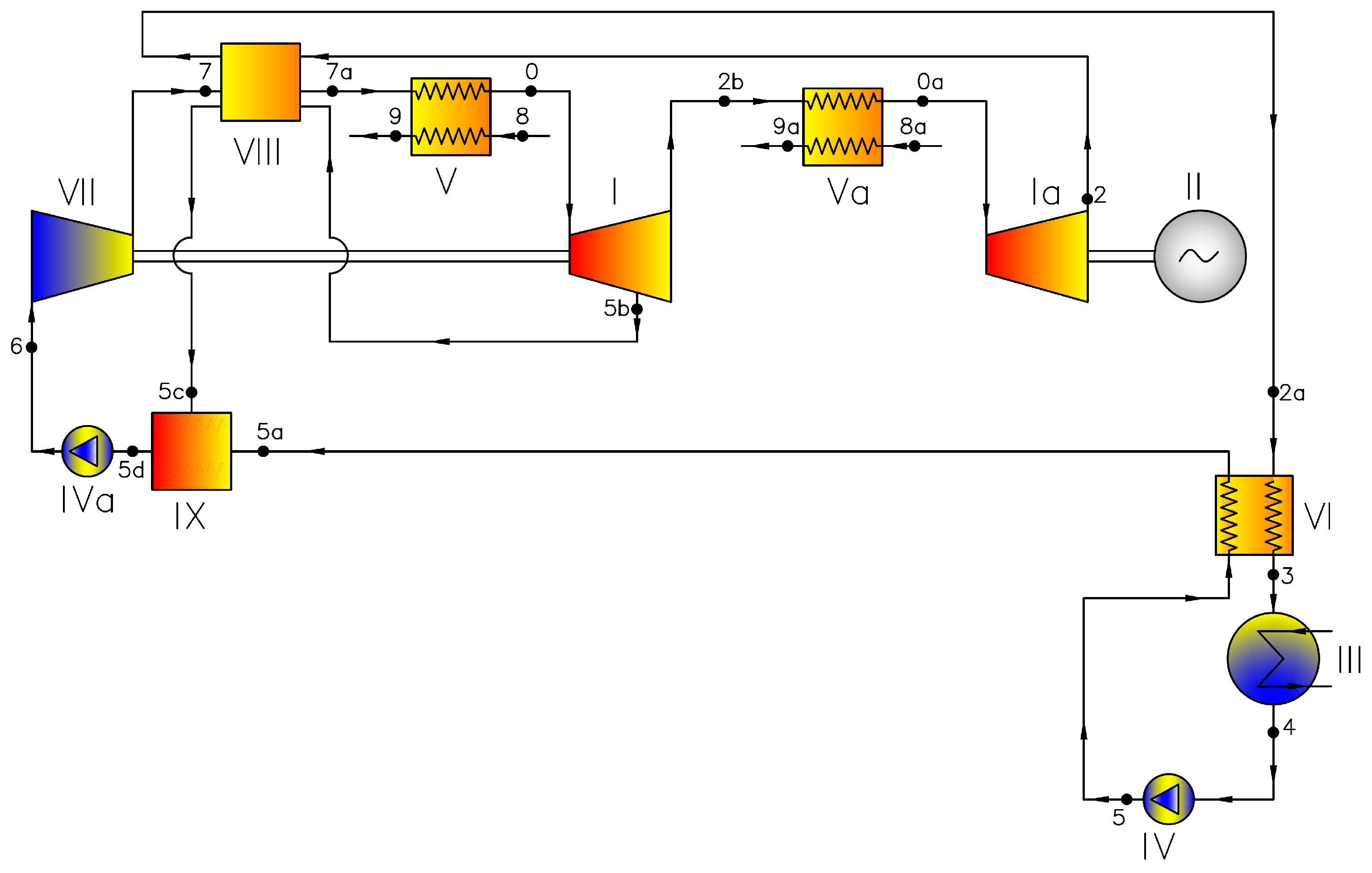 Energies 13 01327 g006 Energies 13 01327 g006