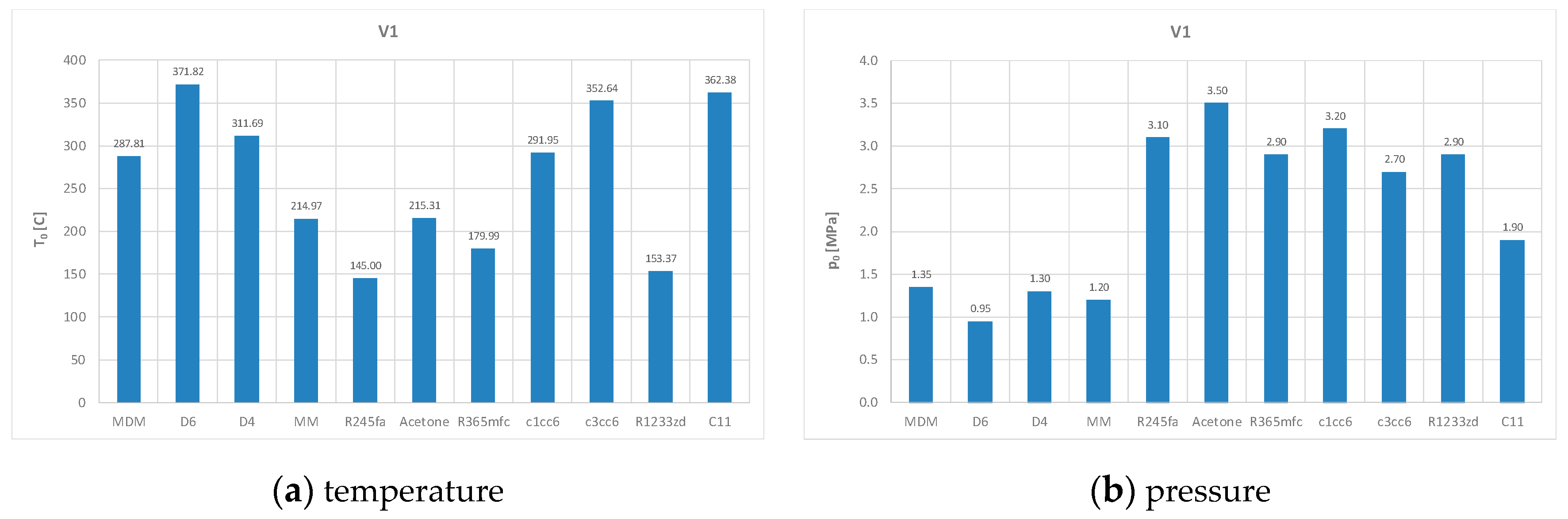 Energies 13 01327 g009 Energies 13 01327 g009