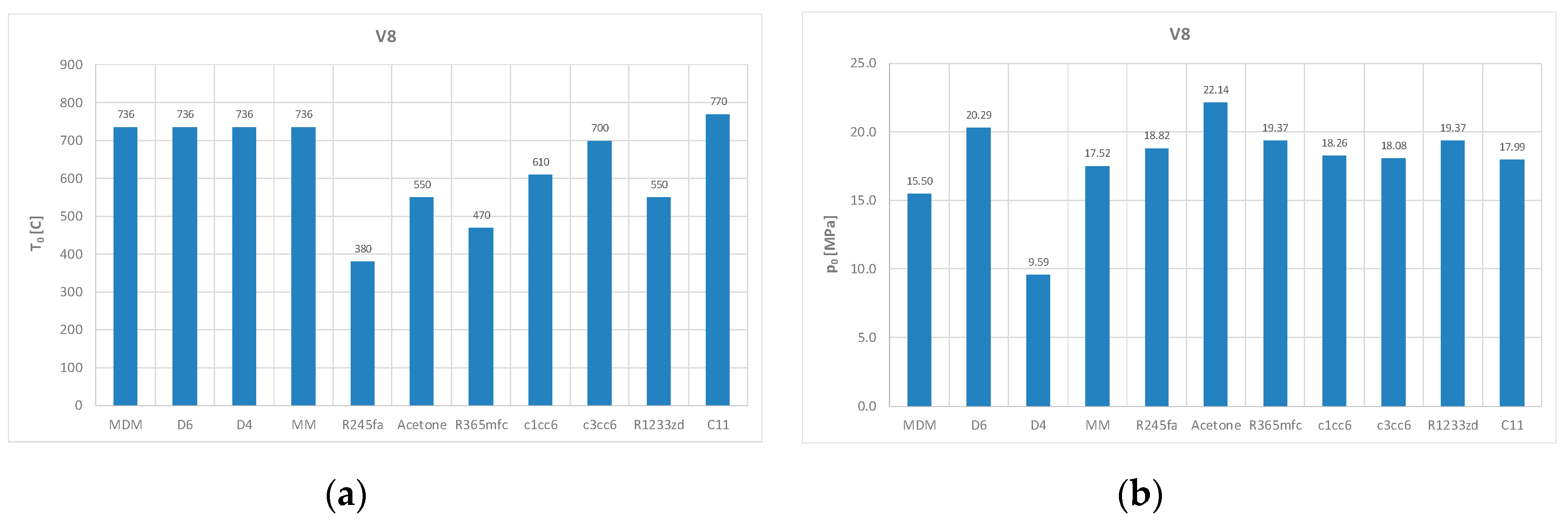 Energies 13 01327 g010 Energies 13 01327 g010