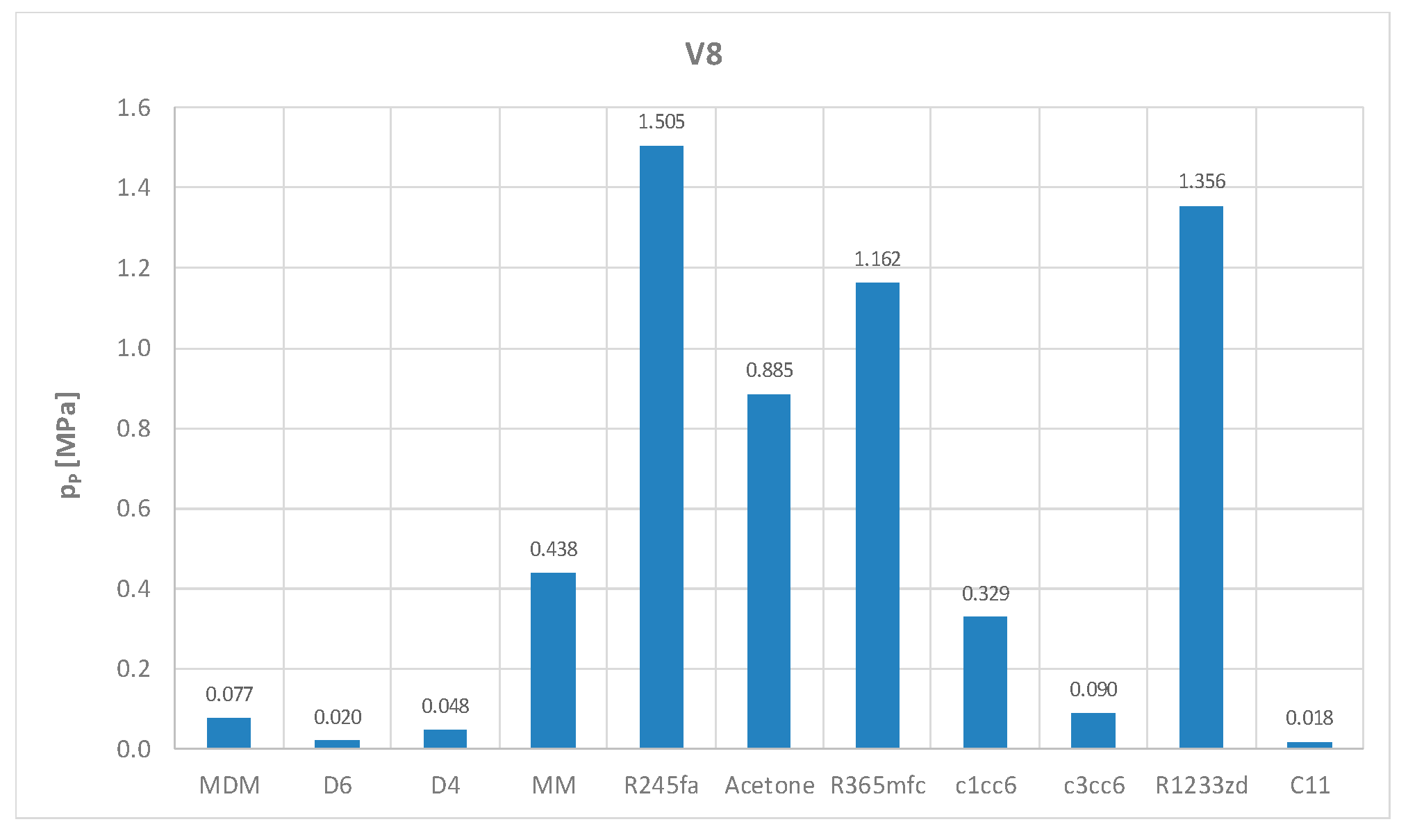 Energies 13 01327 g011 Energies 13 01327 g011
