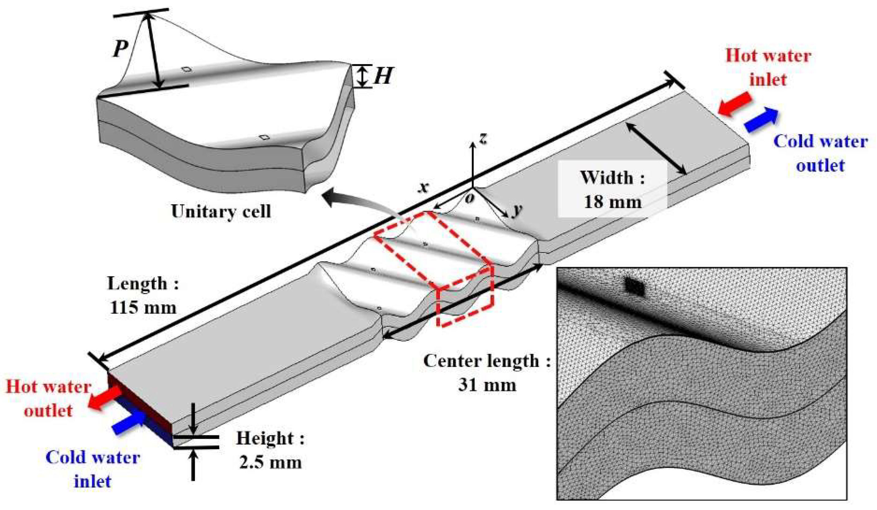 Energies 13 01328 g002 Energies 13 01328 g002