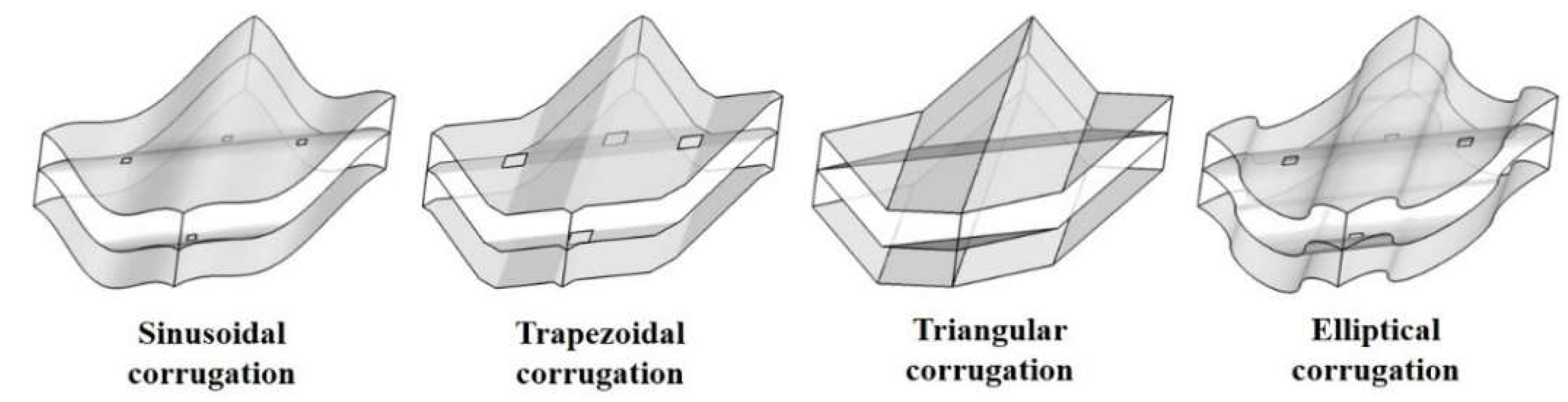 Energies 13 01328 g003 Energies 13 01328 g003